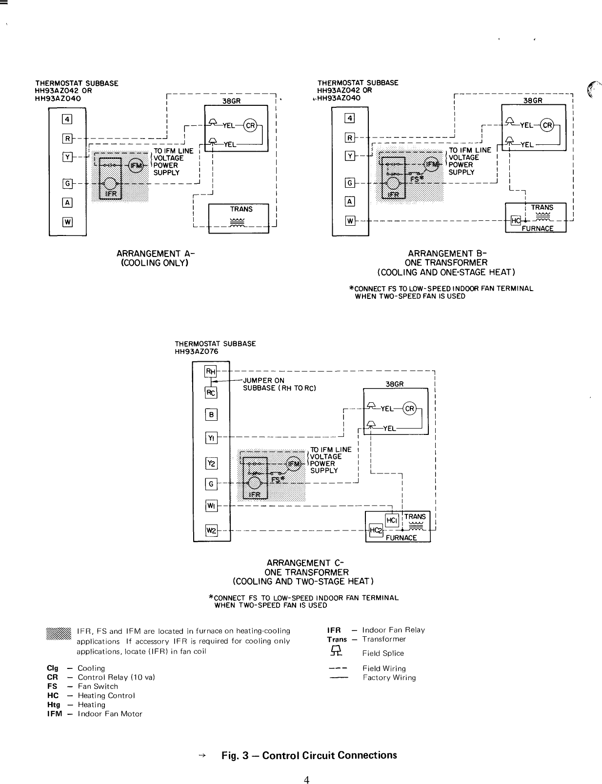 Page 4 of 11 - Carrier Carrier-38Gr-Users-Manual-  Carrier-38gr-users-manual