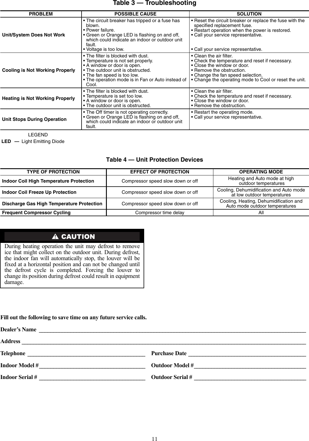 Page 11 of 12 - Carrier Carrier-38Hdf-40Qnc-Owners-Manual- Om3840-6 Reprint 406  Carrier-38hdf-40qnc-owners-manual