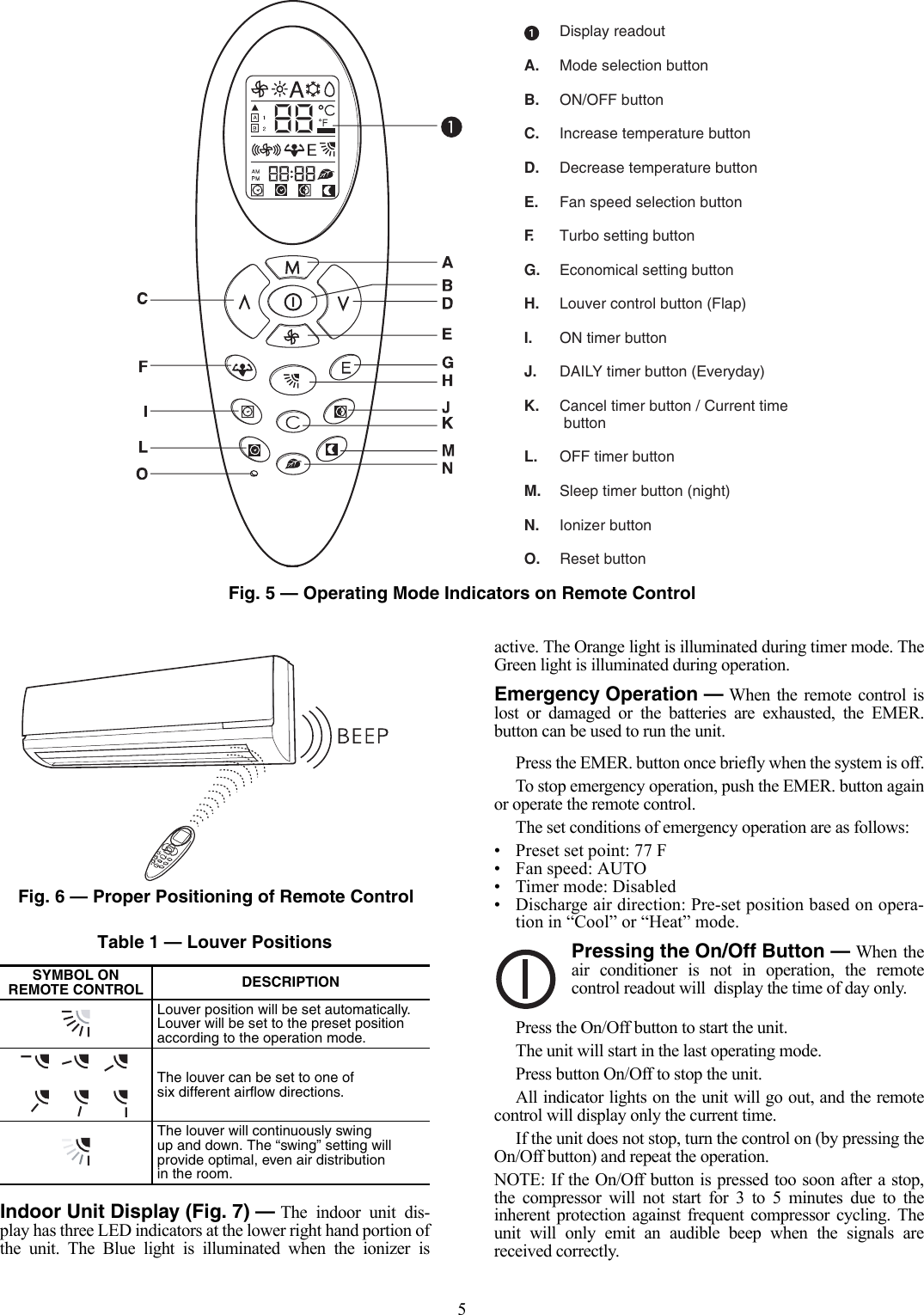 Page 5 of 12 - Carrier Carrier-38Hdf-40Qnc-Owners-Manual- Om3840-6 Reprint 406  Carrier-38hdf-40qnc-owners-manual