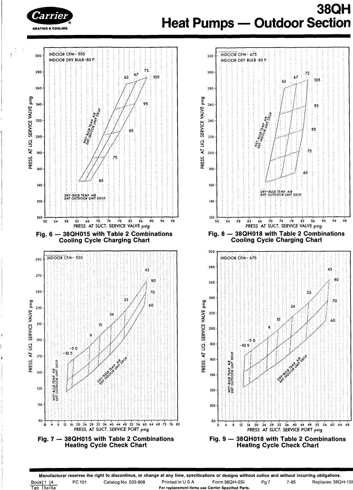 Page 7 of 10 - Carrier Carrier-38Qh-Users-Manual-  Carrier-38qh-users-manual