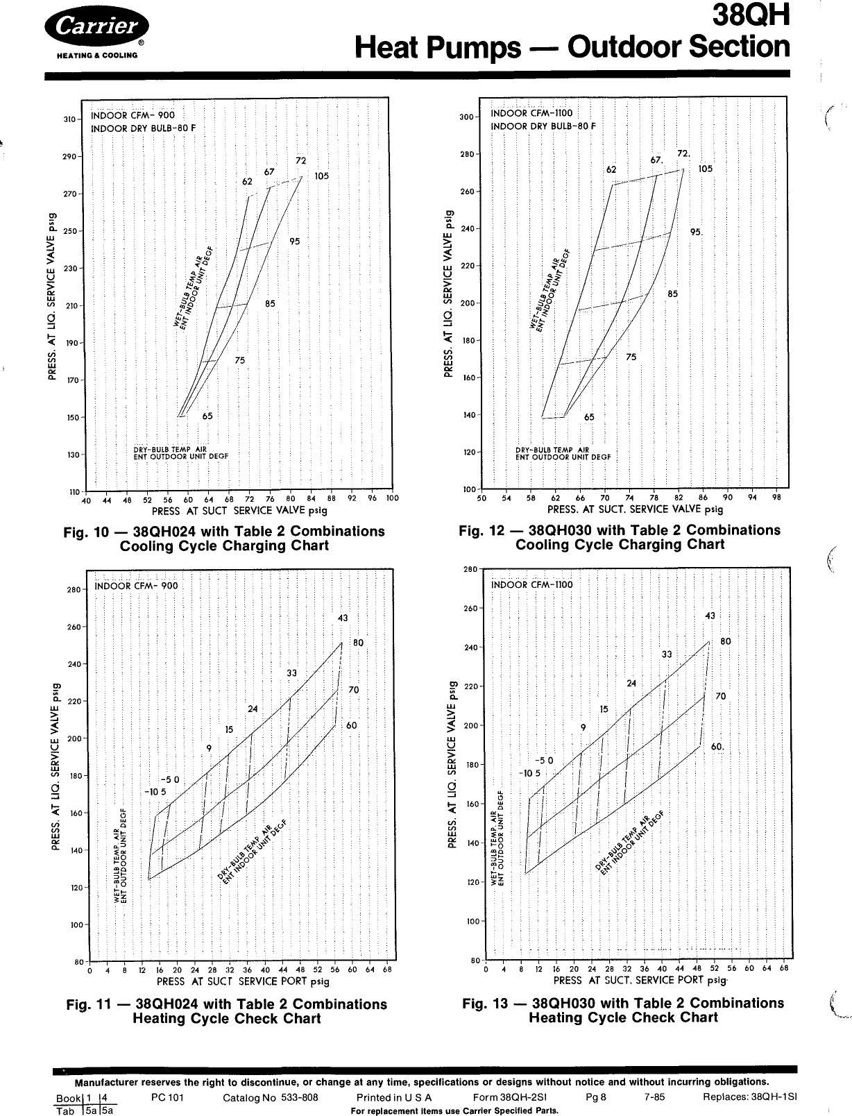 Page 8 of 10 - Carrier Carrier-38Qh-Users-Manual-  Carrier-38qh-users-manual