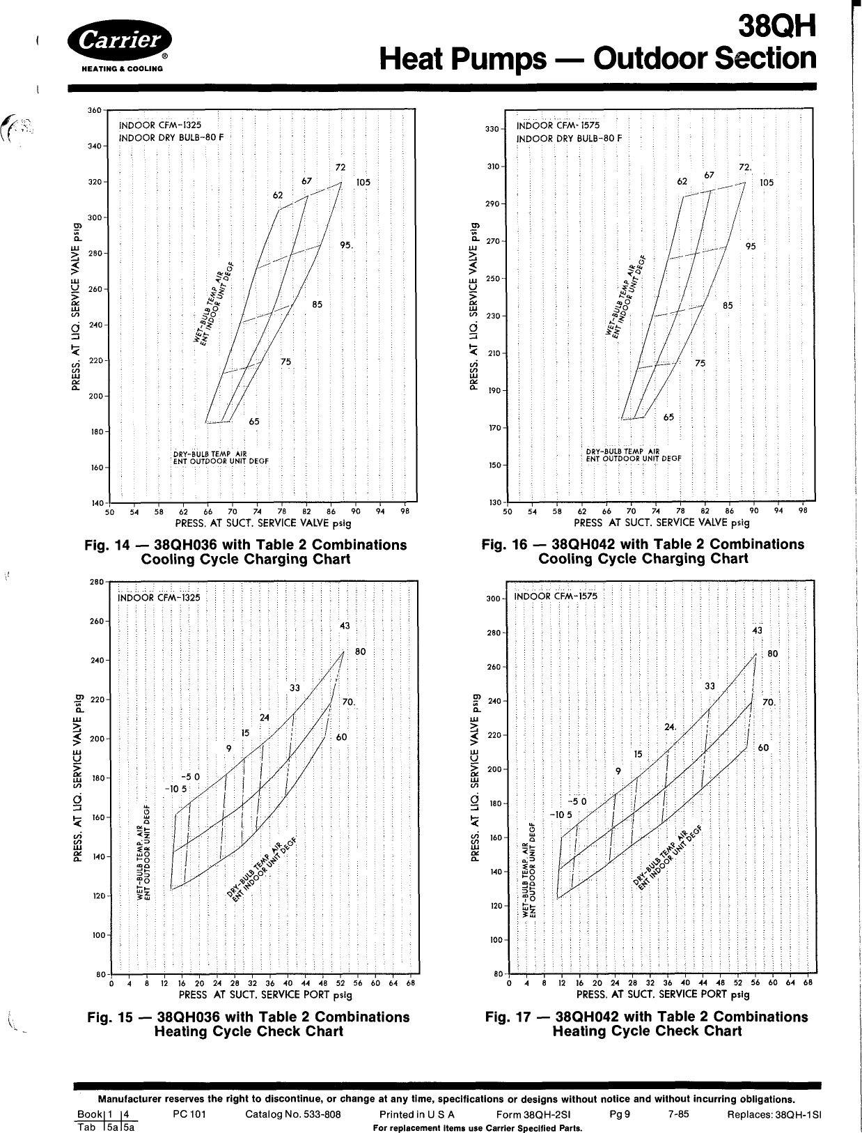 Page 9 of 10 - Carrier Carrier-38Qh-Users-Manual-  Carrier-38qh-users-manual