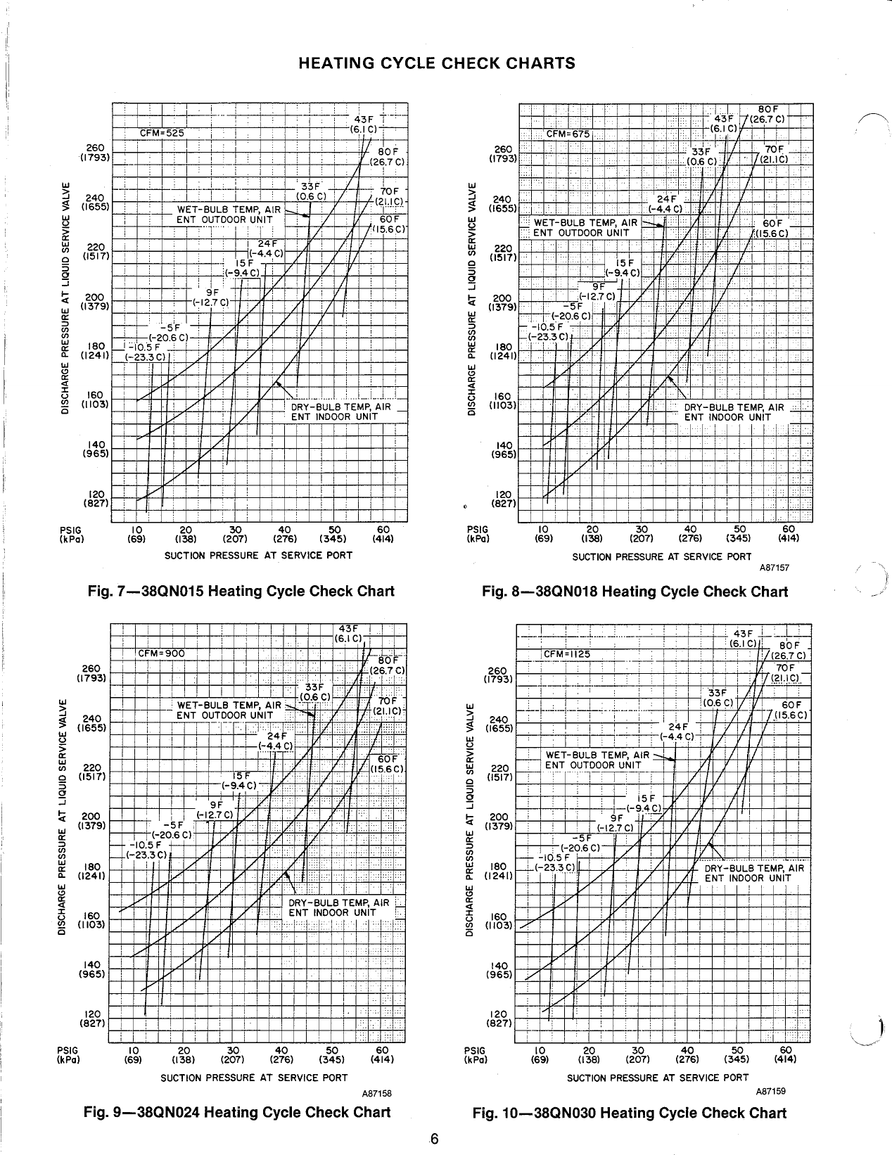 Page 6 of 8 - Carrier Carrier-38Qn-Users-Manual-  Carrier-38qn-users-manual