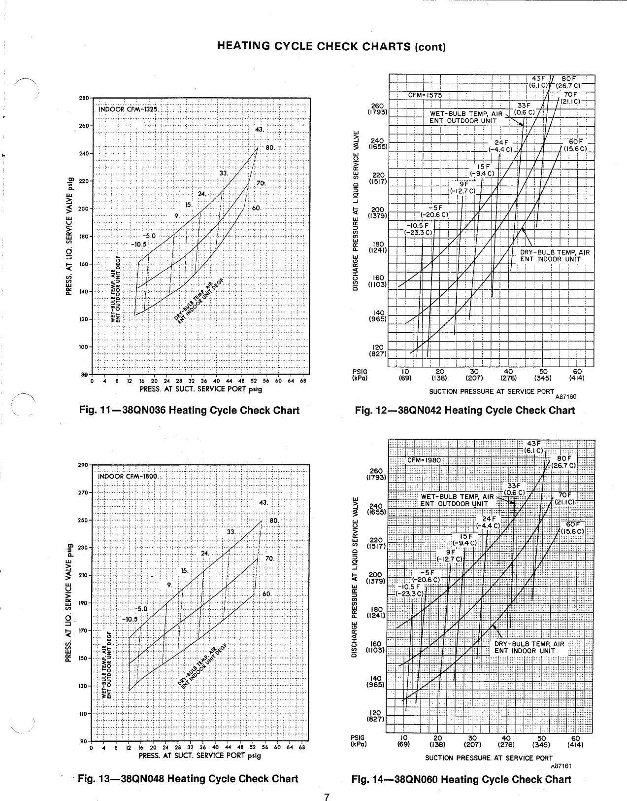 Page 7 of 8 - Carrier Carrier-38Qn-Users-Manual-  Carrier-38qn-users-manual