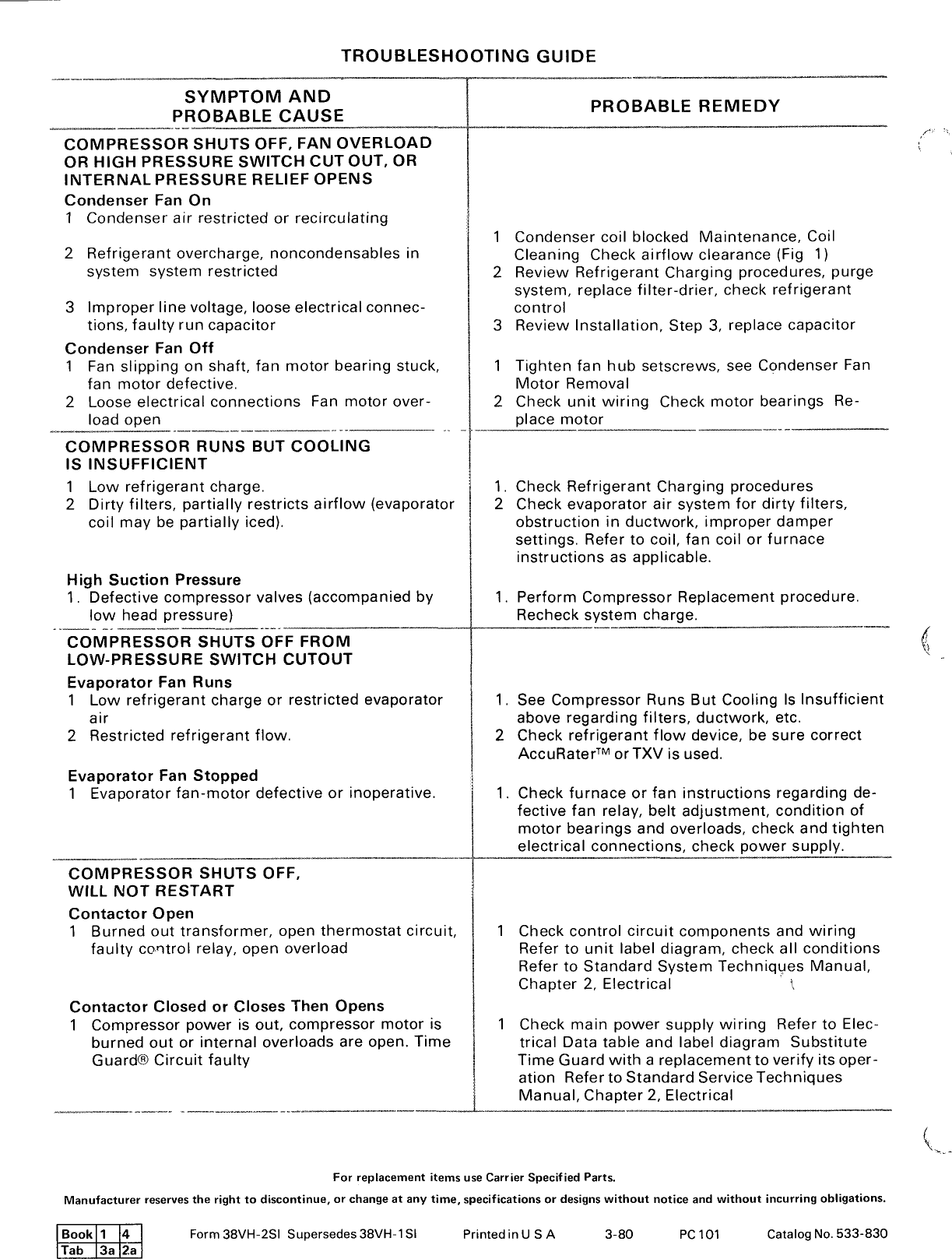 Page 12 of 12 - Carrier Carrier-38Vh-Users-Manual-  Carrier-38vh-users-manual