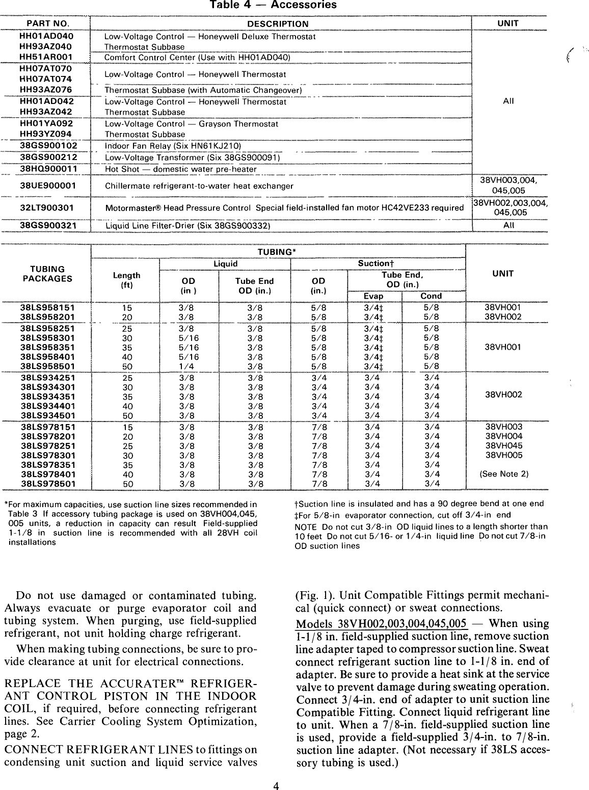 Page 4 of 12 - Carrier Carrier-38Vh-Users-Manual-  Carrier-38vh-users-manual