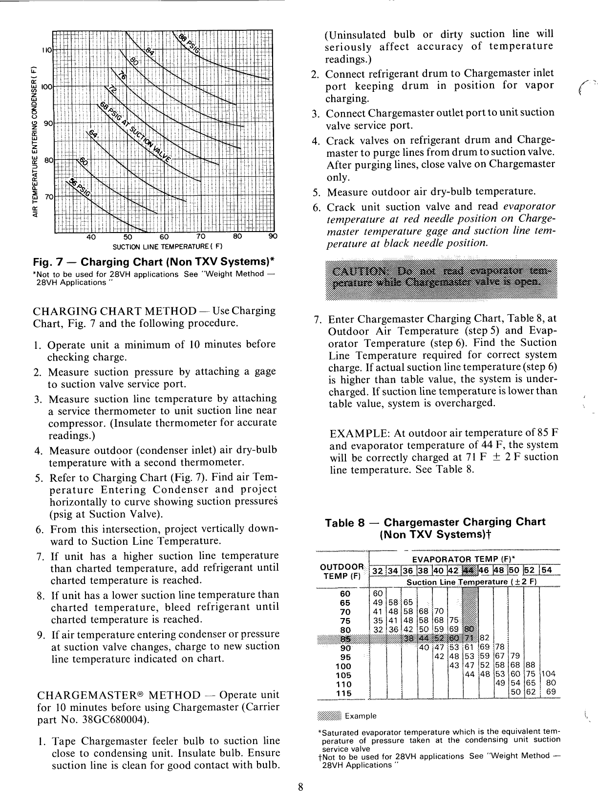 Page 8 of 12 - Carrier Carrier-38Vh-Users-Manual-  Carrier-38vh-users-manual