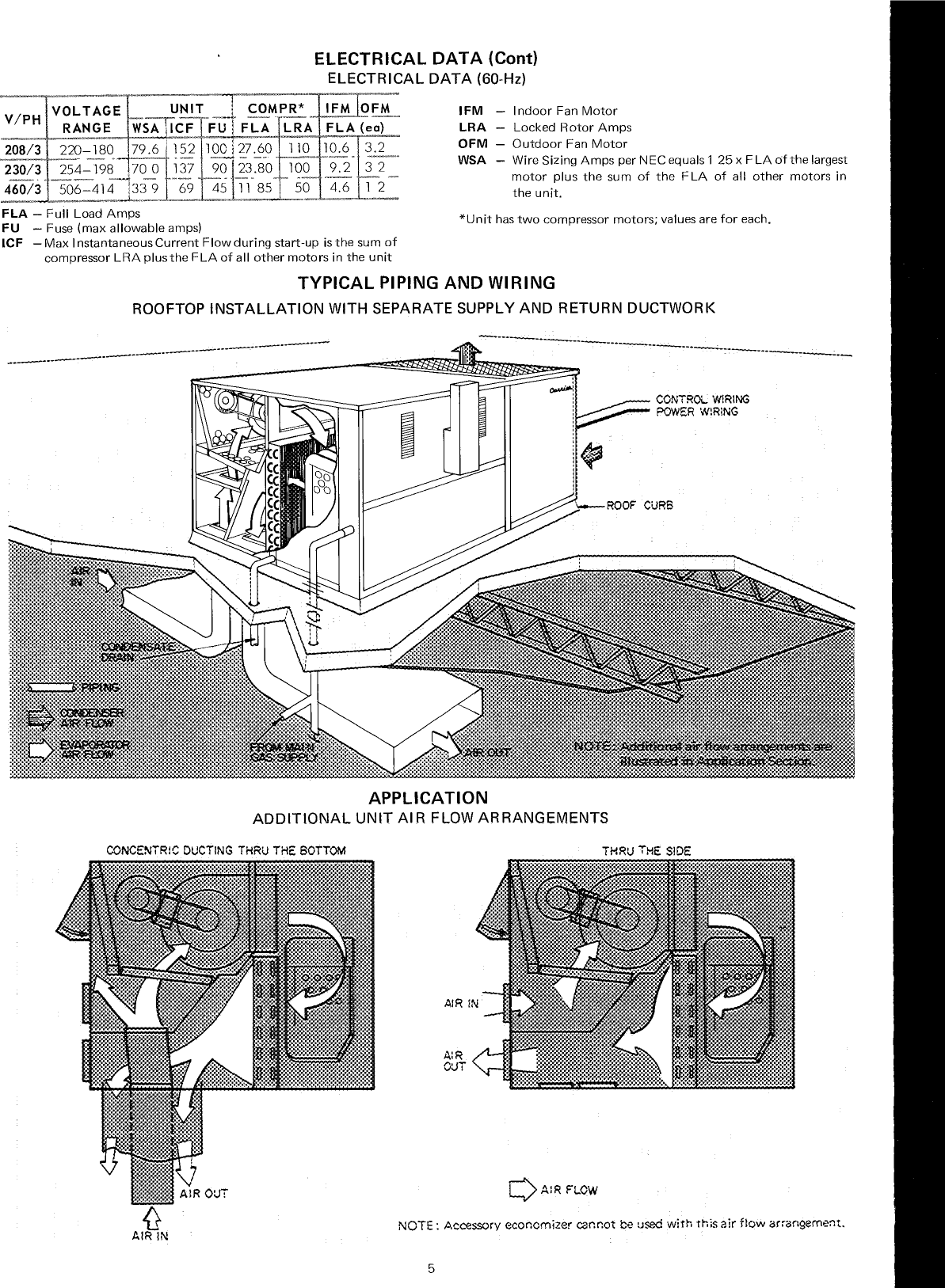 Page 5 of 6 - Carrier Carrier-48Dd-Users-Manual-  Carrier-48dd-users-manual