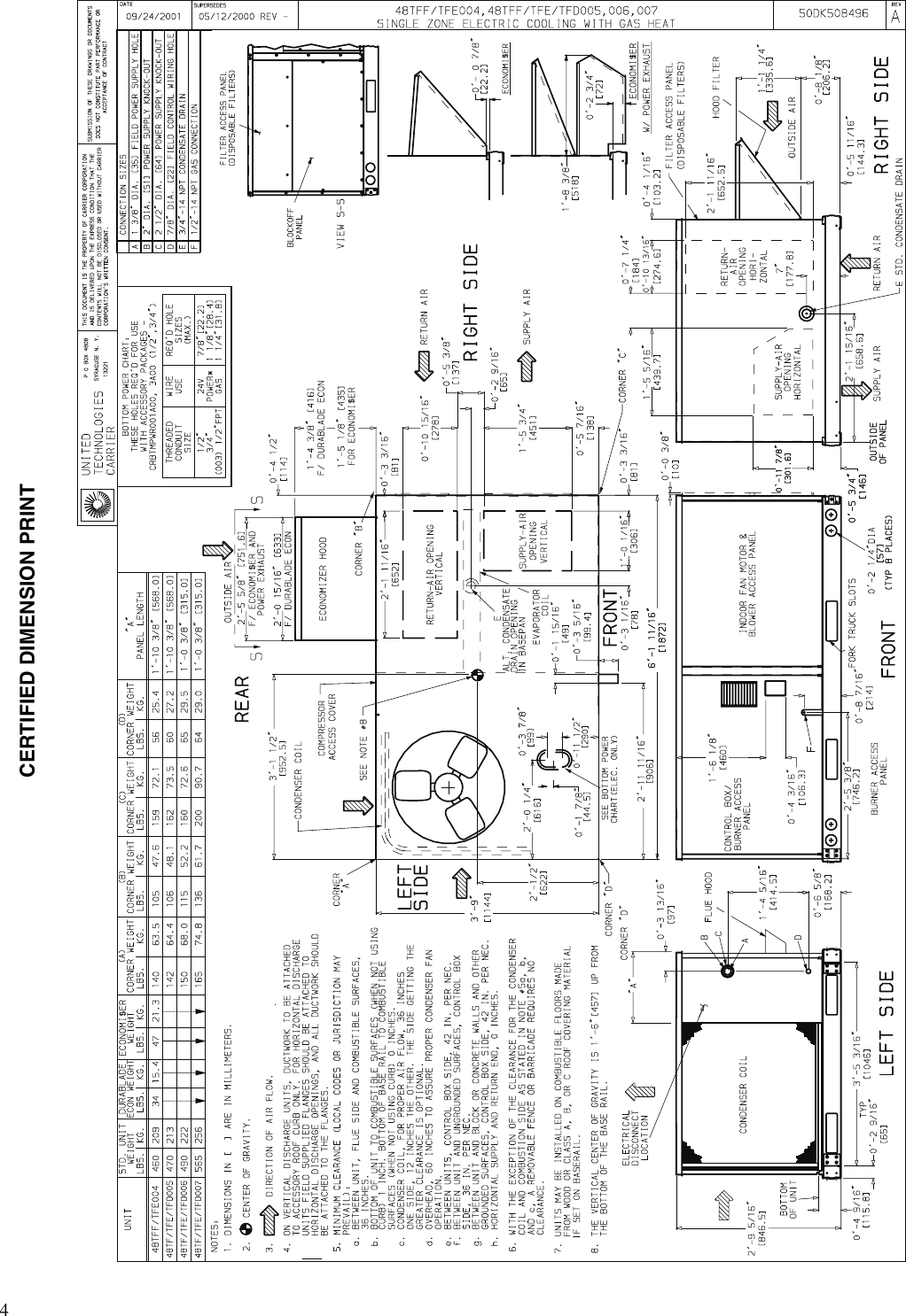 Page 4 of 8 - Carrier Carrier-48Tm007-012-Users-Manual-  Carrier-48tm007-012-users-manual