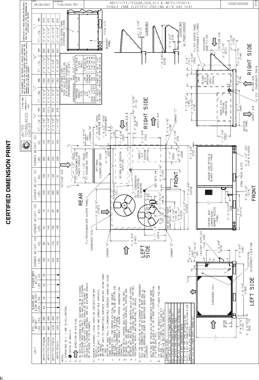 Page 6 of 8 - Carrier Carrier-48Tm007-012-Users-Manual-  Carrier-48tm007-012-users-manual