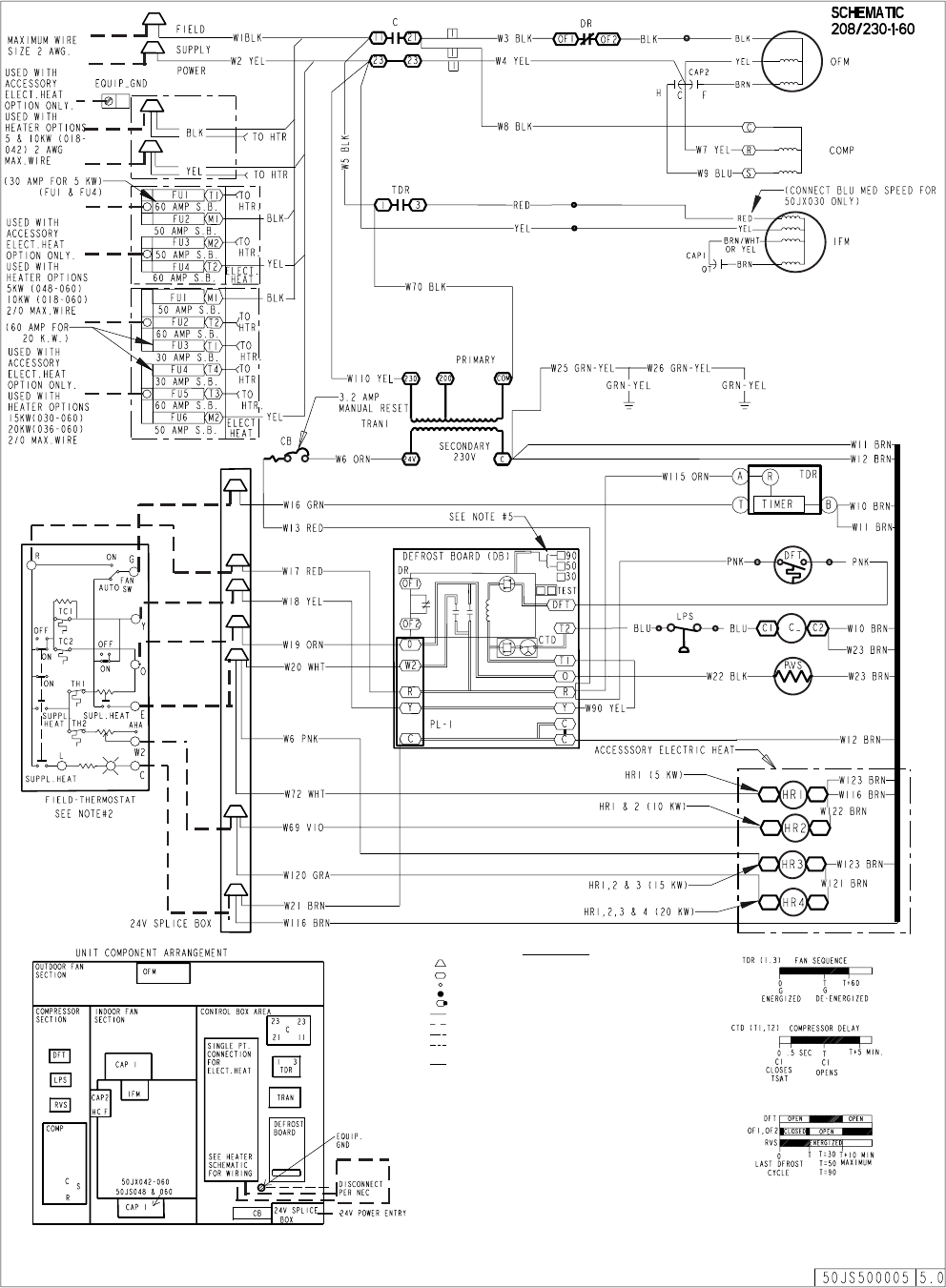 Carrier 50Js Users Manual