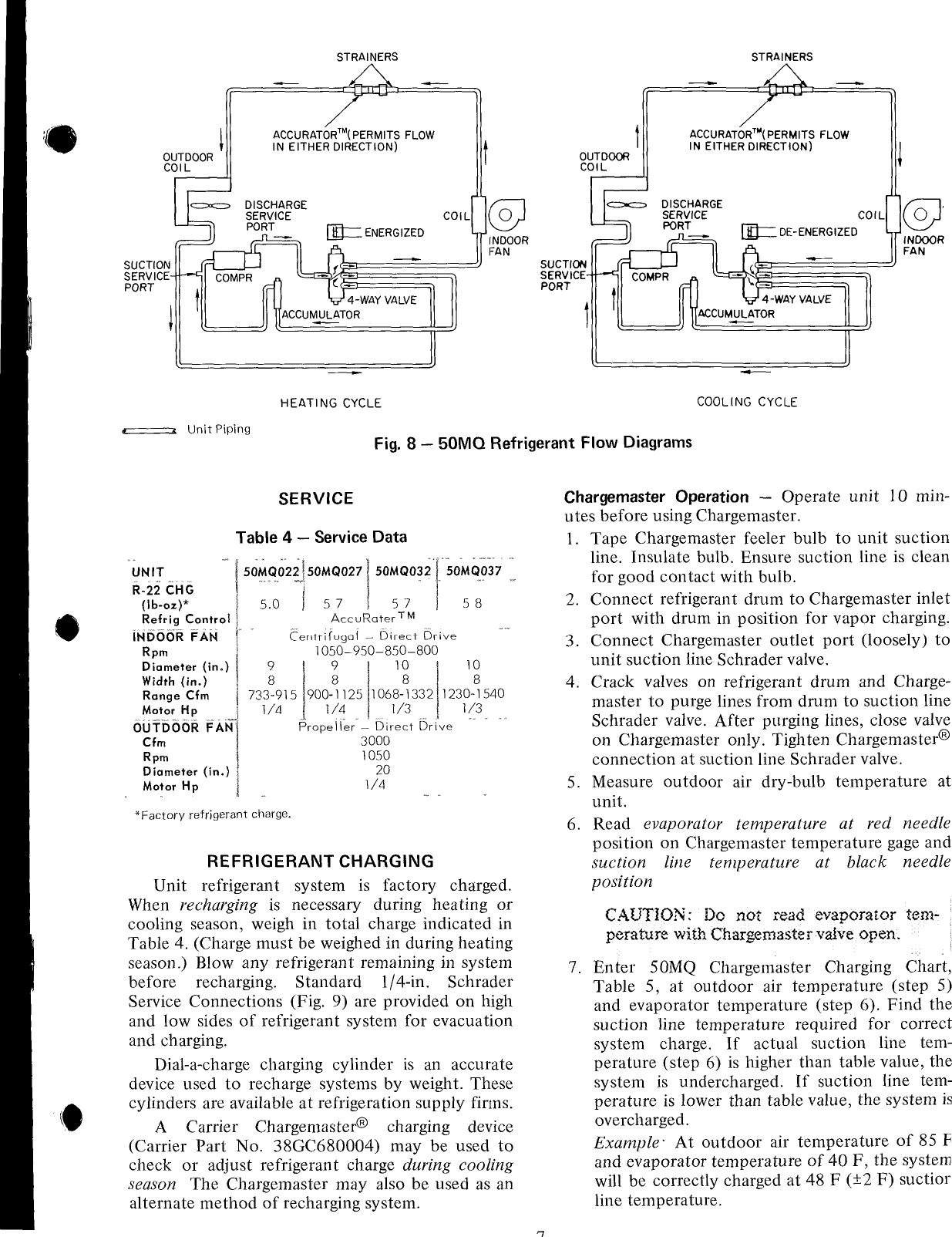 Page 7 of 12 - Carrier Carrier-50Mq-Users-Manual-  Carrier-50mq-users-manual