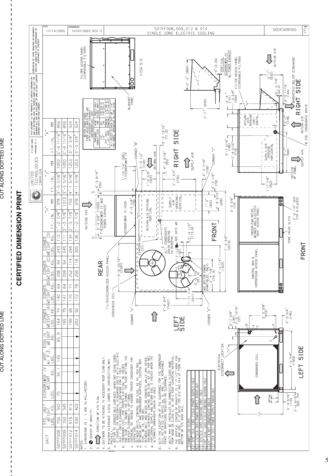 Page 5 of 8 - Carrier Carrier-50Tff004-014-Users-Manual-  Carrier-50tff004-014-users-manual