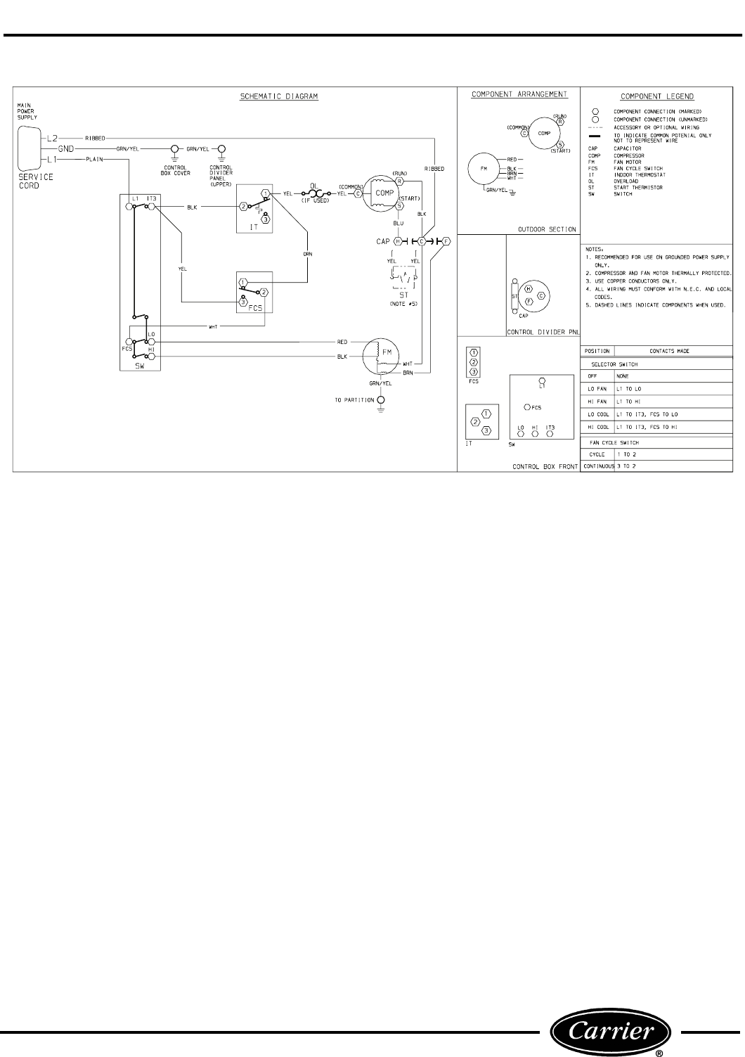 Carrier 52C Users Manual