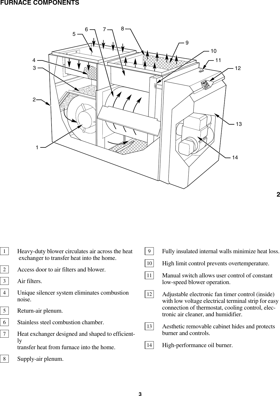 Page 3 of 8 - Carrier Carrier-58Cla-Users-Manual- Carrier-58cla-users-manual