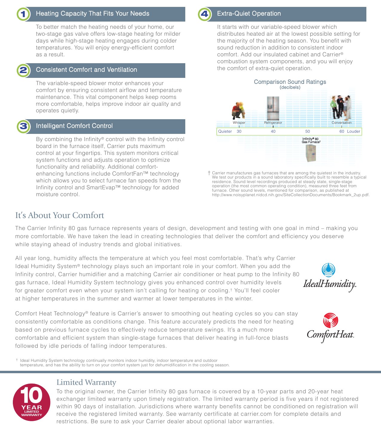 Page 3 of 4 - Carrier Carrier-58Cva-Brochure-  Carrier-58cva-brochure