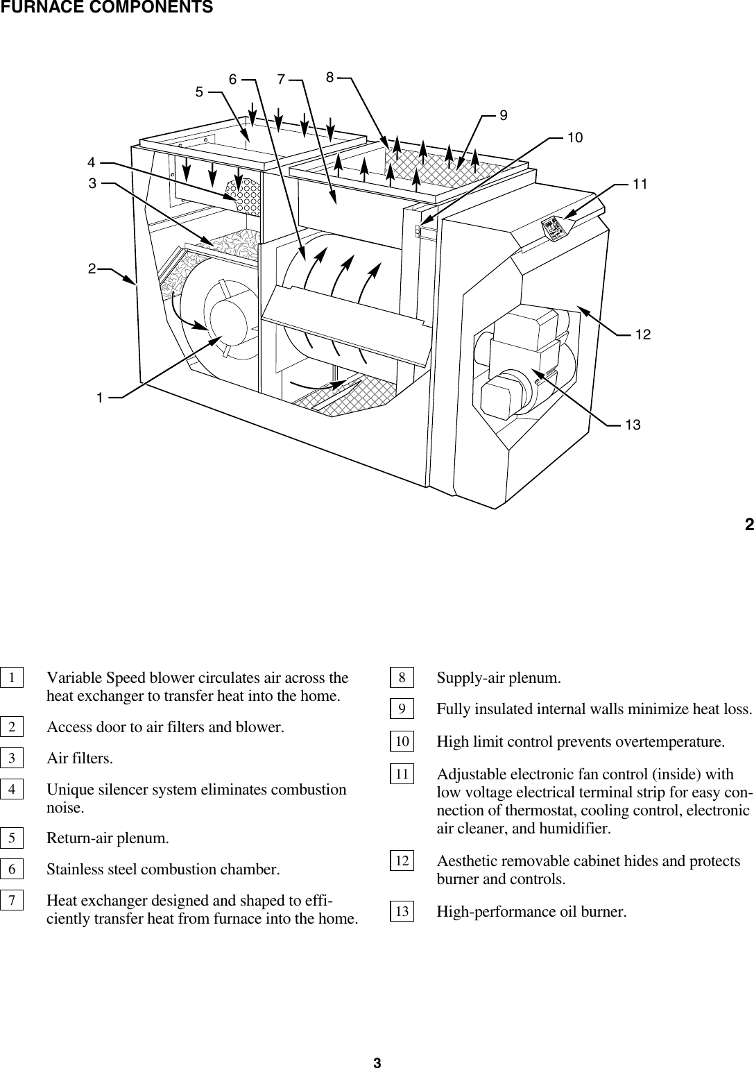 Carrier fa4bnf030 manual