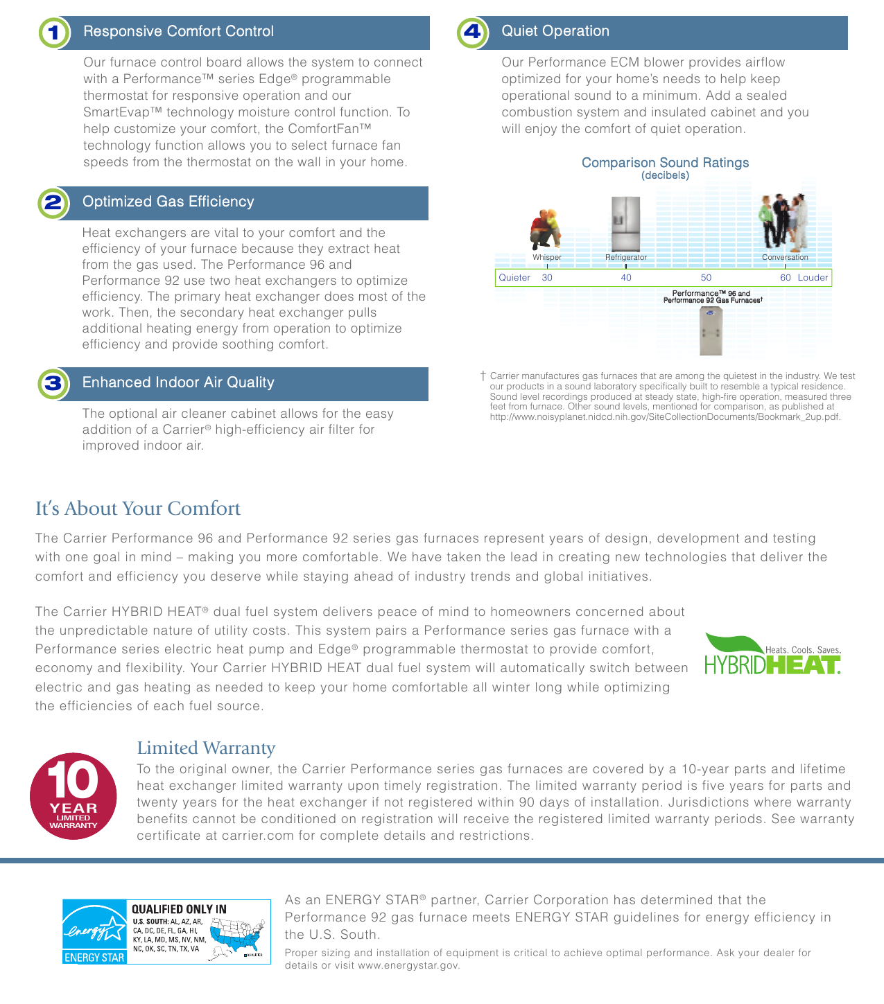 Page 3 of 4 - Carrier Carrier-59Sp2-Brochure-  Carrier-59sp2-brochure