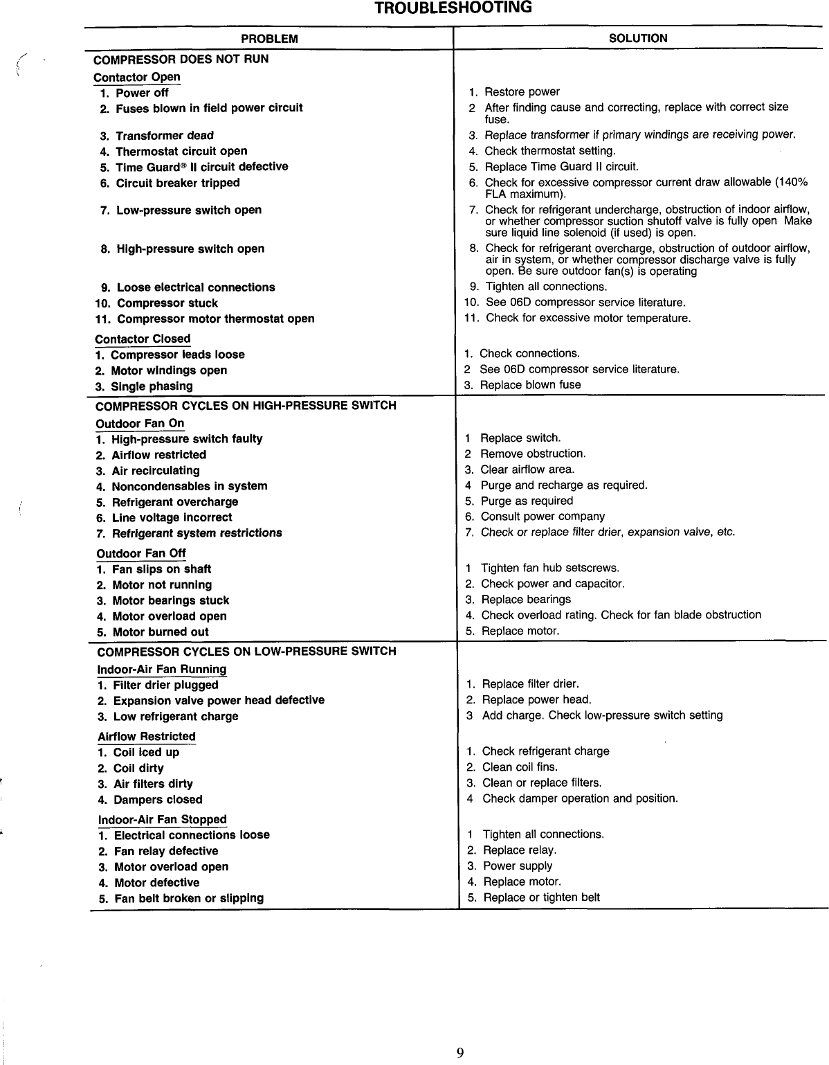 Page 9 of 12 - Carrier Carrier-Air-Cooled-Condensing-Units-38Ae-Users-Manual-  Carrier-air-cooled-condensing-units-38ae-users-manual