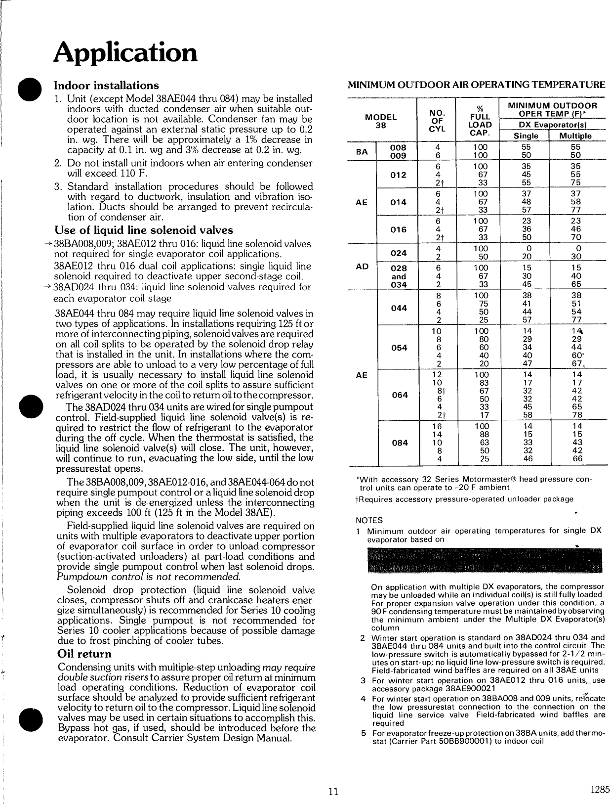 Page 11 of 12 - Carrier Carrier-Air-Cooled-Condensing-Units-38Ba-Users-Manual-  Carrier-air-cooled-condensing-units-38ba-users-manual