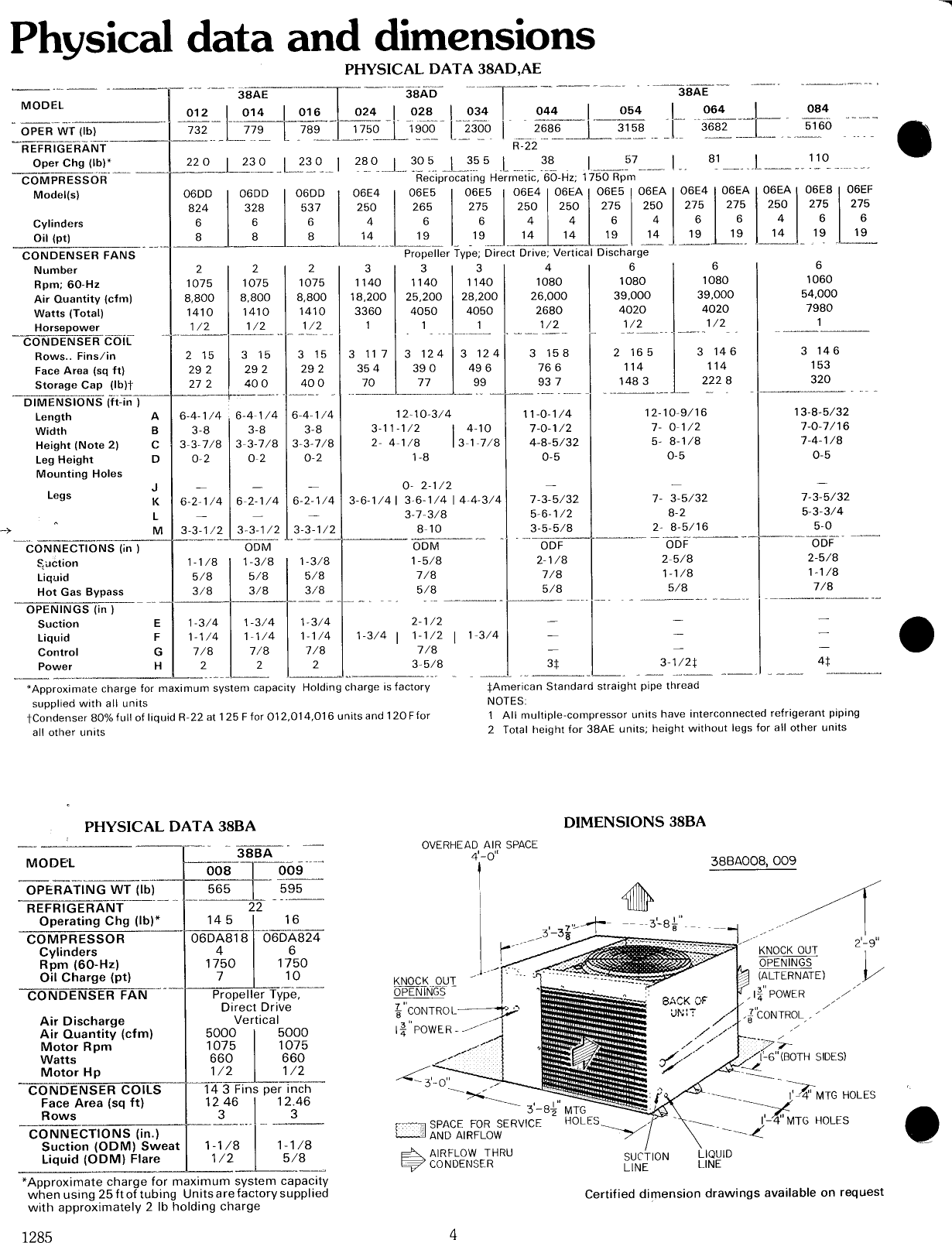 Page 4 of 12 - Carrier Carrier-Air-Cooled-Condensing-Units-38Ba-Users-Manual-  Carrier-air-cooled-condensing-units-38ba-users-manual