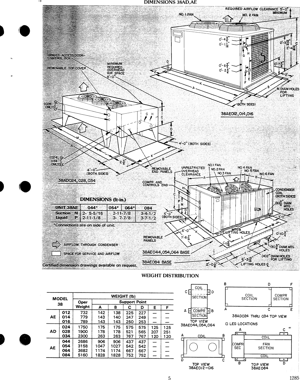 Page 5 of 12 - Carrier Carrier-Air-Cooled-Condensing-Units-38Ba-Users-Manual-  Carrier-air-cooled-condensing-units-38ba-users-manual