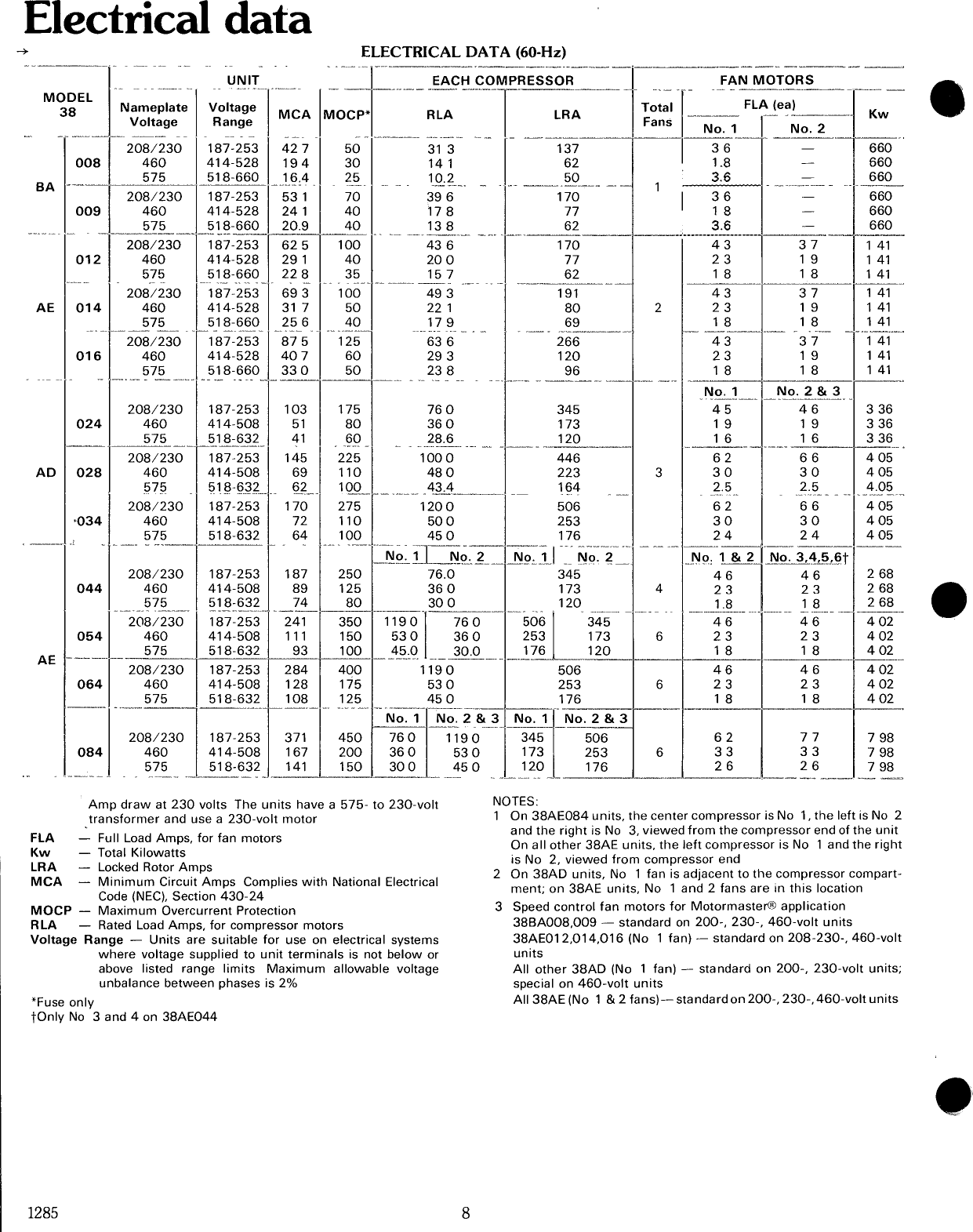 Page 8 of 12 - Carrier Carrier-Air-Cooled-Condensing-Units-38Ba-Users-Manual-  Carrier-air-cooled-condensing-units-38ba-users-manual