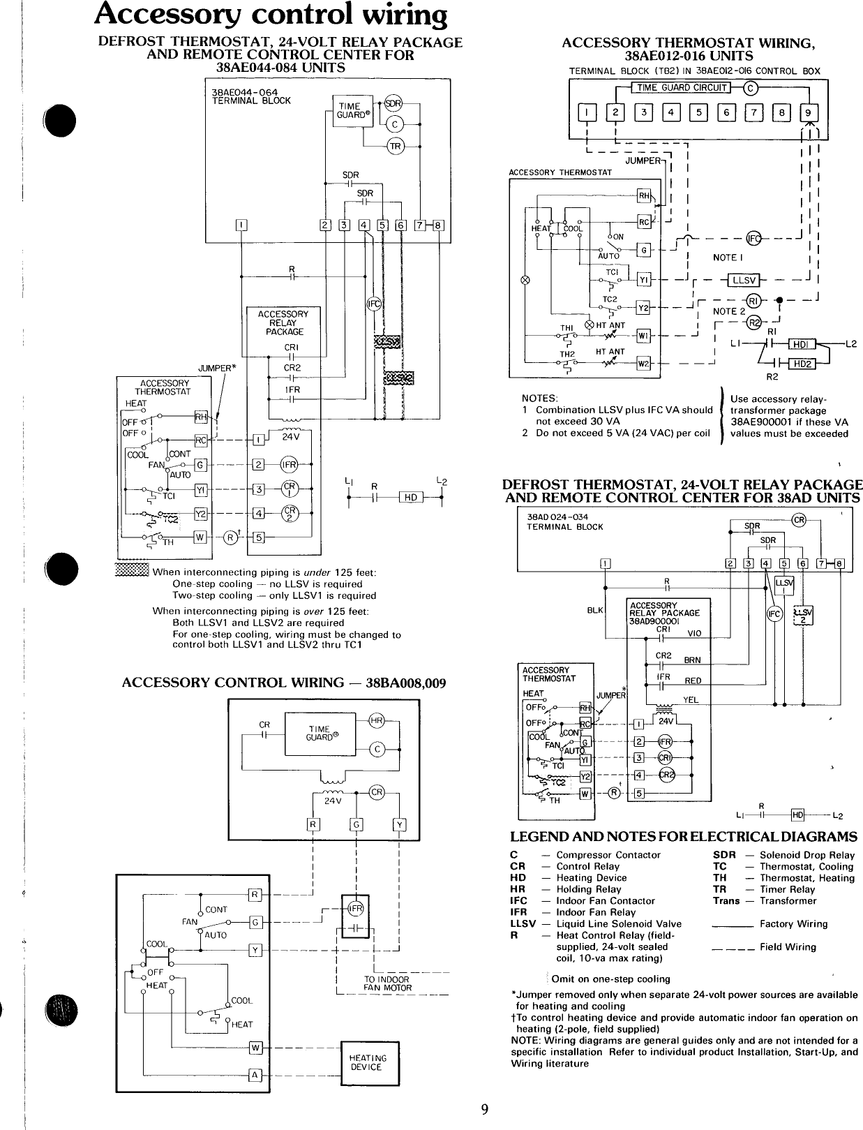 Page 9 of 12 - Carrier Carrier-Air-Cooled-Condensing-Units-38Ba-Users-Manual-  Carrier-air-cooled-condensing-units-38ba-users-manual