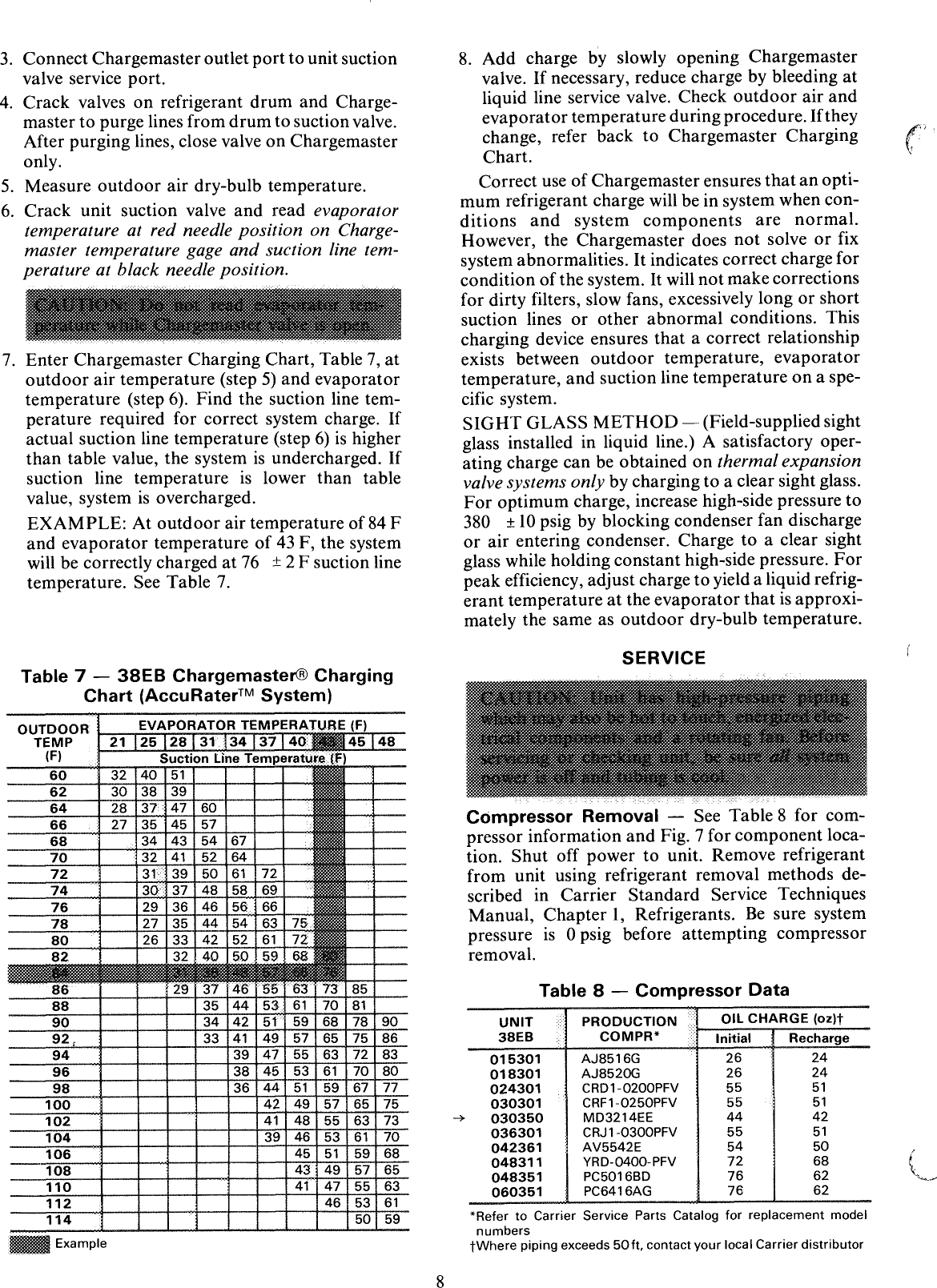 Page 8 of 12 - Carrier Carrier-Air-Cooled-Condensing-Units-38Eb-Users-Manual-  Carrier-air-cooled-condensing-units-38eb-users-manual