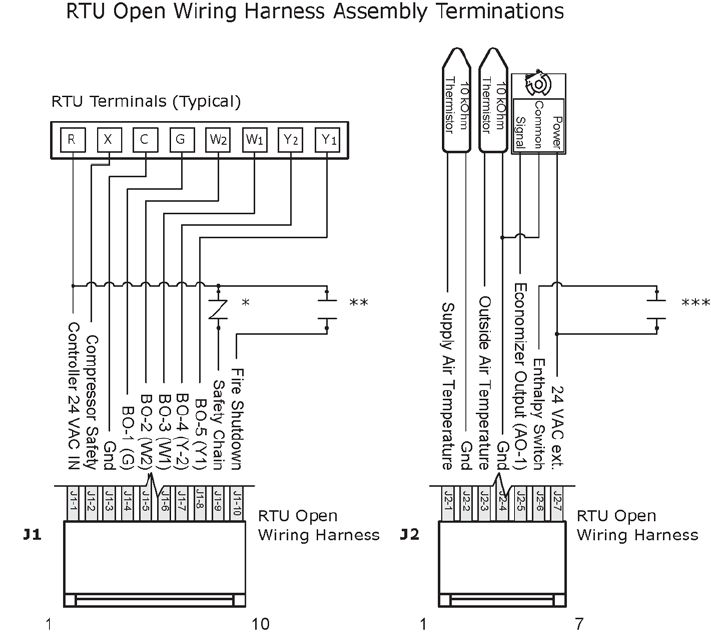 Carrier Rtu Open 11 808 427 01 Users Manual