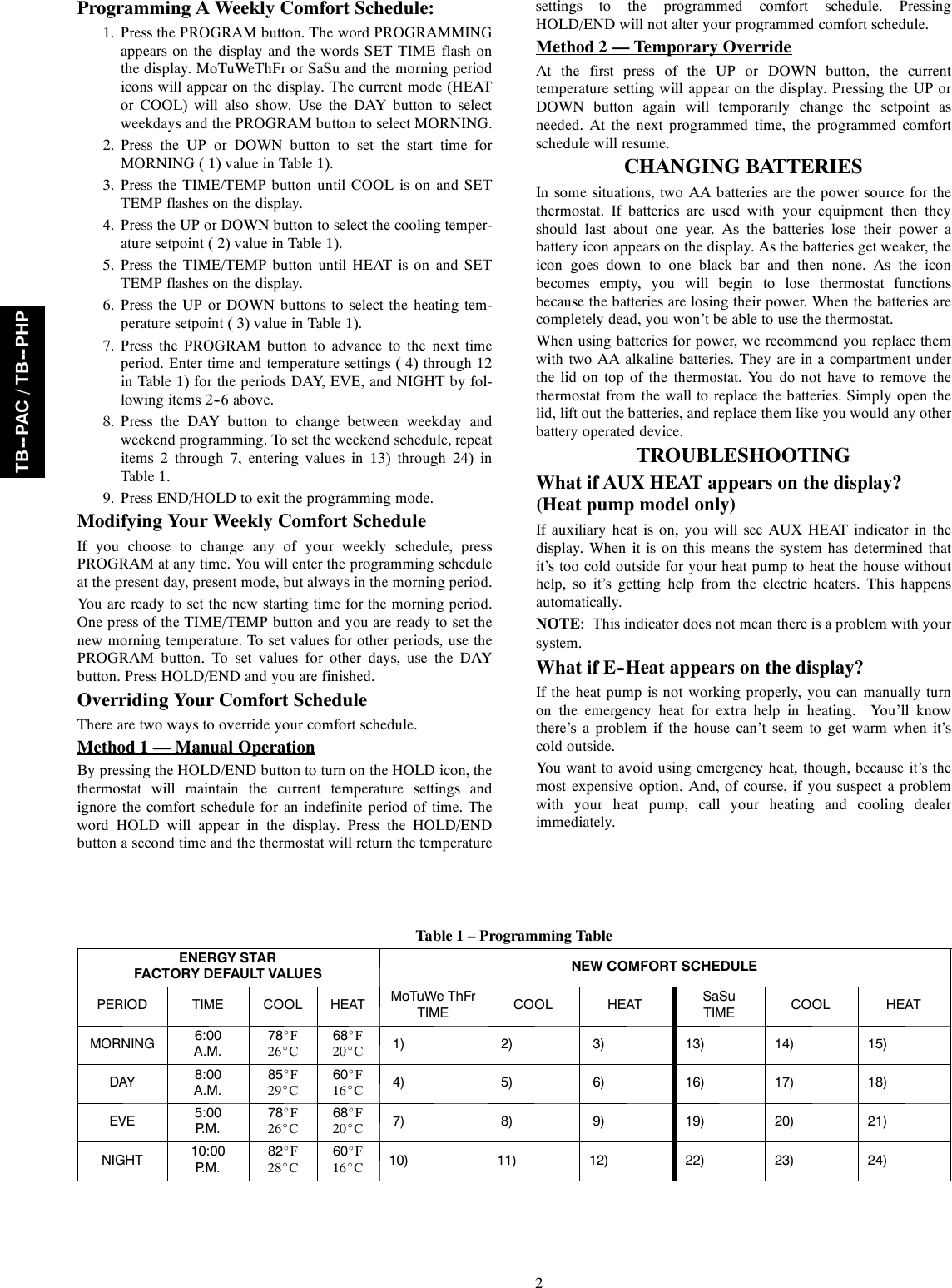 Page 6 of 8 - Carrier Carrier-Tb-Pac-Users-Manual- TB-PAC-7SI  Carrier-tb-pac-users-manual