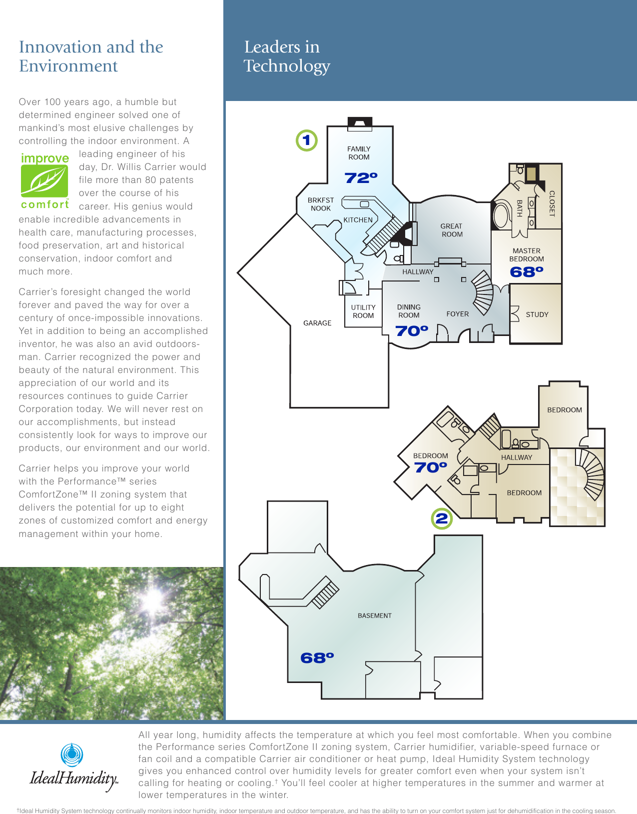 Page 2 of 4 - Carrier Carrier-Zonecc2Kit01-B-Brochure-  Carrier-zonecc2kit01-b-brochure