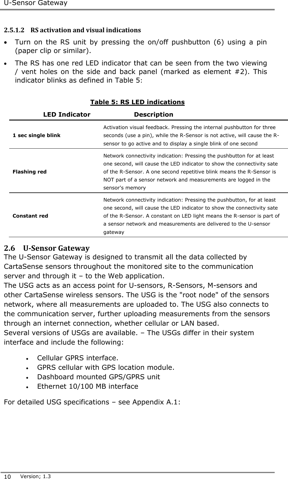 U-Sensor Gateway  10 Version; 1.3  2.5.1.2 RS activation and visual indications   Turn  on  the  RS  unit  by  pressing  the  on/off  pushbutton (6)  using  a  pin (paper clip or similar).  The RS has one red LED indicator that can be seen from the two viewing / vent  holes  on the  side  and  back panel  (marked as  element  #2).  This indicator blinks as defined in Table 5:  Table 5: RS LED indications LED Indicator Description 1 sec single blink Activation visual feedback. Pressing the internal pushbutton for three seconds (use a pin), while the R-Sensor is not active, will cause the R-sensor to go active and to display a single blink of one second Flashing red  Network connectivity indication: Pressing the pushbutton for at least one second, will cause the LED indicator to show the connectivity sate of the R-Sensor. A one second repetitive blink means the R-Sensor is NOT part of a sensor network and measurements are logged in the sensor's memory  Constant red  Network connectivity indication: Pressing the pushbutton, for at least one second, will cause the LED indicator to show the connectivity sate of the R-Sensor. A constant on LED light means the R-sensor is part of a sensor network and measurements are delivered to the U-sensor gateway 2.6 U-Sensor Gateway The U-Sensor Gateway is designed to transmit all the data collected by CartaSense sensors throughout the monitored site to the communication server and through it &ndash; to the Web application.  The USG acts as an access point for U-sensors, R-Sensors, M-sensors and other CartaSense wireless sensors. The USG is the "root node" of the sensors network, where all measurements are uploaded to. The USG also connects to the communication server, further uploading measurements from the sensors through an internet connection, whether cellular or LAN based. Several versions of USGs are available. &ndash; The USGs differ in their system interface and include the following:  Cellular GPRS interface.  GPRS cellular with GPS location module.  Dashboard mounted GPS/GPRS unit  Ethernet 10/100 MB interface For detailed USG specifications &ndash; see Appendix A.1:      