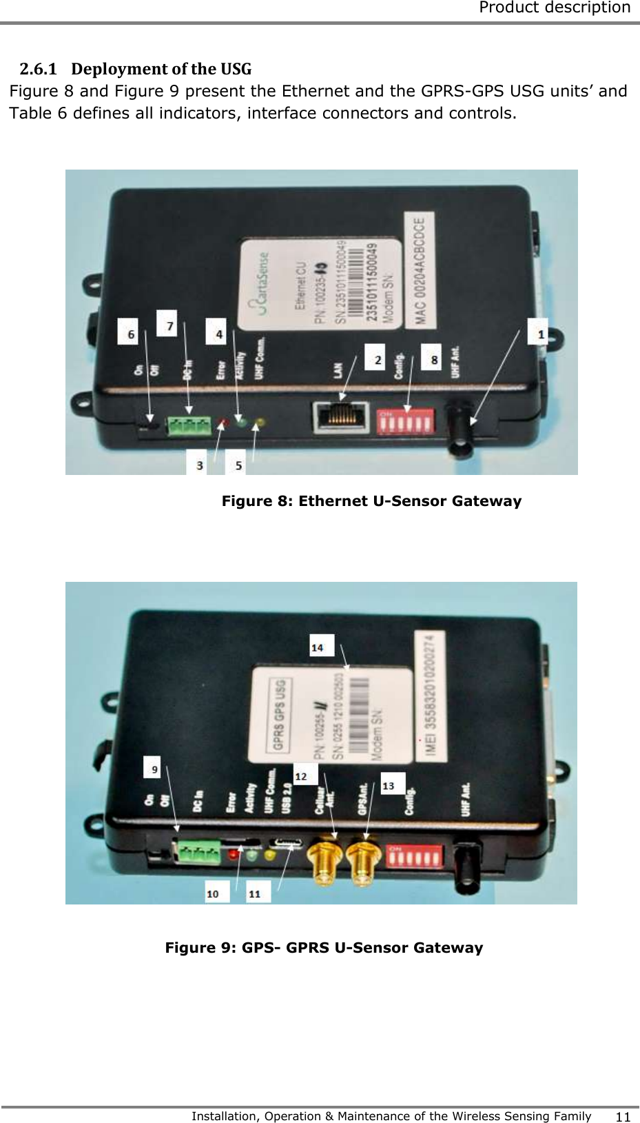  Product description   Installation, Operation &amp; Maintenance of the Wireless Sensing Family 11  2.6.1 Deployment of the USG Figure 8 and Figure 9 present the Ethernet and the GPRS-GPS USG units&rsquo; and Table 6 defines all indicators, interface connectors and controls.    Figure 8: Ethernet U-Sensor Gateway     Figure 9: GPS- GPRS U-Sensor Gateway  