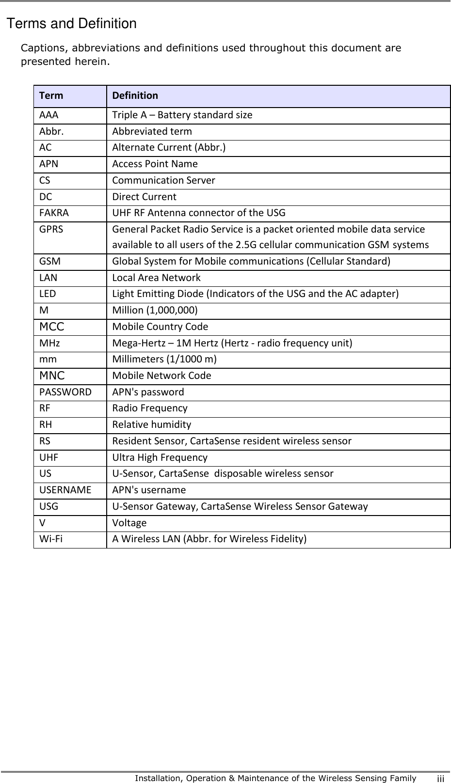     Installation, Operation &amp; Maintenance of the Wireless Sensing Family iii  Terms and Definition Captions, abbreviations and definitions used throughout this document are presented herein.   Term Definition AAA Triple A &ndash; Battery standard size Abbr. Abbreviated term AC Alternate Current (Abbr.) APN Access Point Name CS Communication Server DC Direct Current FAKRA UHF RF Antenna connector of the USG GPRS General Packet Radio Service is a packet oriented mobile data service available to all users of the 2.5G cellular communication GSM systems    GSM Global System for Mobile communications (Cellular Standard) LAN Local Area Network LED Light Emitting Diode (Indicators of the USG and the AC adapter) M Million (1,000,000) MCC Mobile Country Code MHz Mega-Hertz &ndash; 1M Hertz (Hertz - radio frequency unit) mm Millimeters (1/1000 m) MNC Mobile Network Code PASSWORD APN's password RF Radio Frequency RH Relative humidity RS Resident Sensor, CartaSense resident wireless sensor UHF Ultra High Frequency US U-Sensor, CartaSense  disposable wireless sensor   USERNAME APN's username USG U-Sensor Gateway, CartaSense Wireless Sensor Gateway V Voltage  Wi-Fi A Wireless LAN (Abbr. for Wireless Fidelity)     