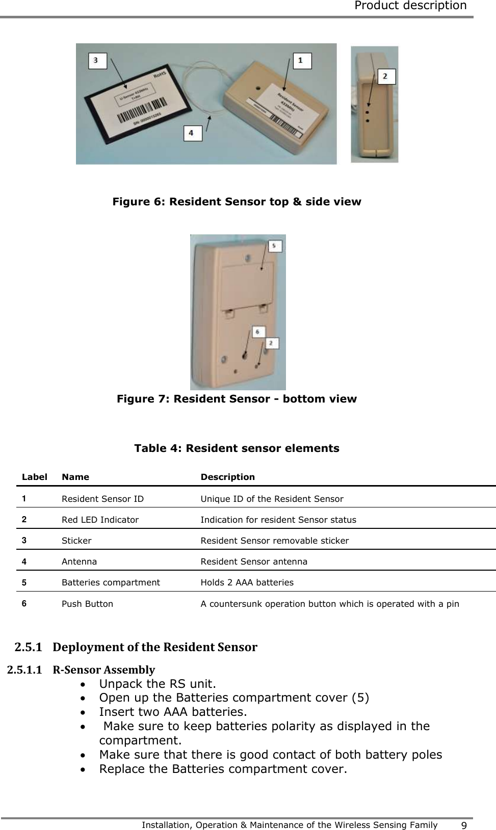  Product description   Installation, Operation &amp; Maintenance of the Wireless Sensing Family 9    Figure 6: Resident Sensor top &amp; side view   Figure 7: Resident Sensor - bottom view   Table 4: Resident sensor elements Label Name Description 1 Resident Sensor ID Unique ID of the Resident Sensor 2 Red LED Indicator Indication for resident Sensor status  3 Sticker Resident Sensor removable sticker 4 Antenna Resident Sensor antenna  5 Batteries compartment Holds 2 AAA batteries 6 Push Button A countersunk operation button which is operated with a pin  2.5.1 Deployment of the Resident Sensor 2.5.1.1 R-Sensor Assembly  Unpack the RS unit.  Open up the Batteries compartment cover (5)  Insert two AAA batteries.   Make sure to keep batteries polarity as displayed in the compartment.  Make sure that there is good contact of both battery poles  Replace the Batteries compartment cover. 