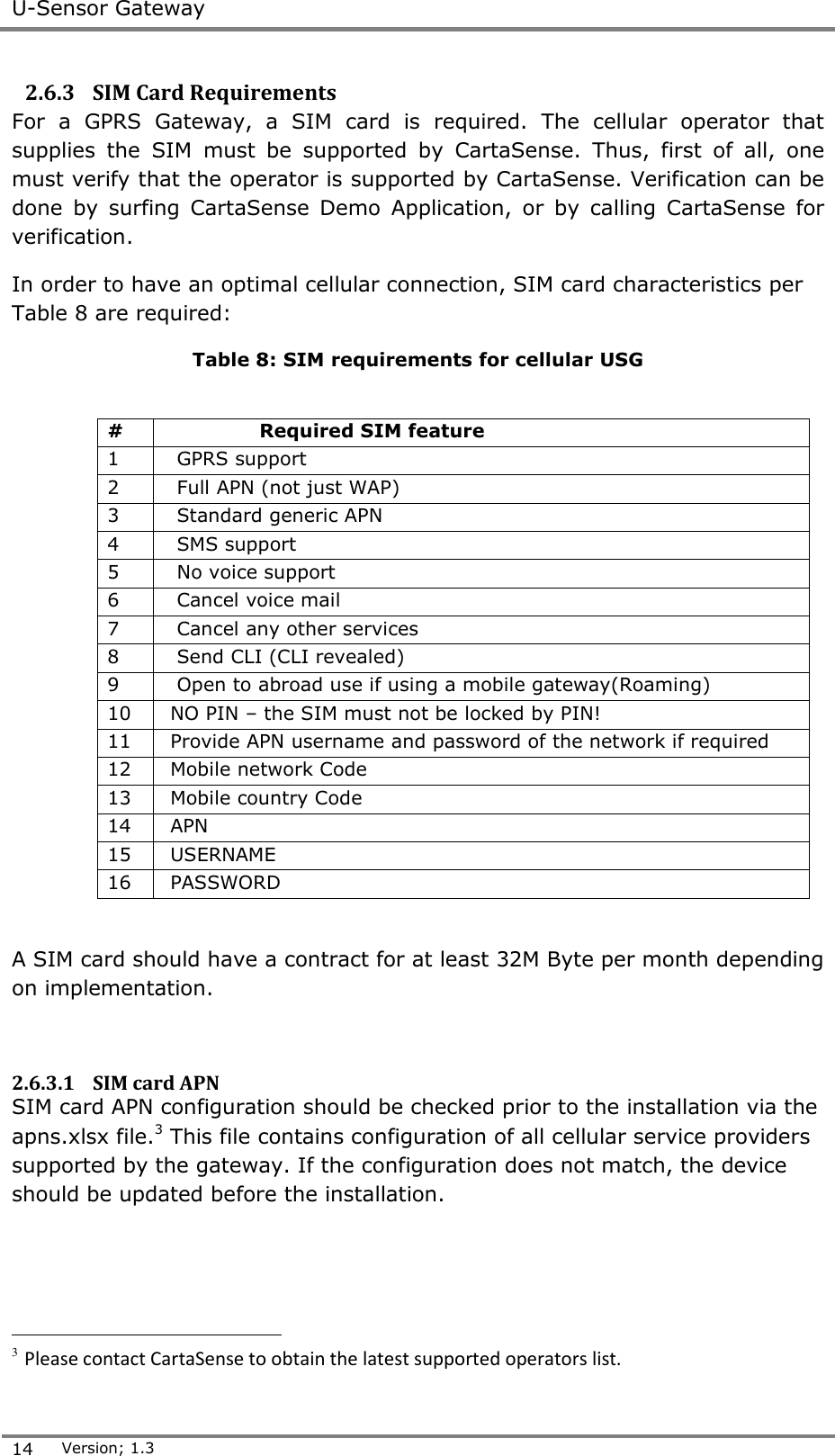 U-Sensor Gateway  14 Version; 1.3  2.6.3 SIM Card Requirements For  a  GPRS  Gateway,  a  SIM  card  is  required.  The  cellular  operator  that supplies  the  SIM  must  be  supported  by  CartaSense.  Thus,  first  of  all,  one must verify that the operator is supported by CartaSense. Verification can be done  by  surfing  CartaSense  Demo  Application,  or  by  calling  CartaSense  for verification. In order to have an optimal cellular connection, SIM card characteristics per Table 8 are required: Table 8: SIM requirements for cellular USG   # Required SIM feature 1   GPRS support 2   Full APN (not just WAP) 3   Standard generic APN 4   SMS support 5   No voice support 6   Cancel voice mail 7   Cancel any other services 8   Send CLI (CLI revealed) 9   Open to abroad use if using a mobile gateway(Roaming) 10  NO PIN &ndash; the SIM must not be locked by PIN! 11  Provide APN username and password of the network if required 12  Mobile network Code 13  Mobile country Code 14  APN 15  USERNAME 16  PASSWORD  A SIM card should have a contract for at least 32M Byte per month depending on implementation.  2.6.3.1 SIM card APN SIM card APN configuration should be checked prior to the installation via the apns.xlsx file.3 This file contains configuration of all cellular service providers supported by the gateway. If the configuration does not match, the device should be updated before the installation.                                             3 Please contact CartaSense to obtain the latest supported operators list. 