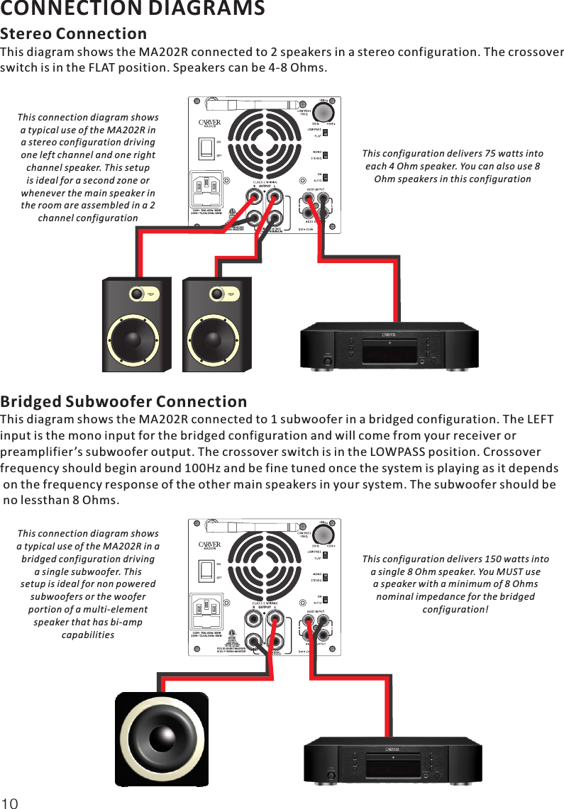   FCC I D:2AB K7MA2 02R  IC ID :1162 9A-MA 202RCONNECTION DIAGRAMSStereo ConnectionThis diagram shows the MA202R connected to 2 speakers in a stereo configuration. The crossoverswitch is in the FLAT position. Speakers can be 4-8 Ohms.This configuration delivers 75 watts intoeach 4 Ohm speaker. You can also use 8Ohm speakers in this configurationThis connection diagram showsa typical use of the MA202R ina stereo configuration drivingone left channel and one right channel speaker. This setupis ideal for a second zone or whenever the main speaker inthe room are assembled in a 2channel configurationBridged Subwoofer ConnectionThis diagram shows the MA202R connected to 1 subwoofer in a bridged configuration. The LEFT input is the mono input for the bridged configuration and will come from your receiver or preamplifier’s subwoofer output. The crossover switch is in the LOWPASS position. Crossover frequency should begin around 100Hz and be fine tuned once the system is playing as it depends on the frequency response of the other main speakers in your system. The subwoofer should be no lessthan 8 Ohms.This connection diagram showsa typical use of the MA202R in abridged configuration drivinga single subwoofer. Thissetup is ideal for non poweredsubwoofers or the wooferportion of a multi-elementspeaker that has bi-ampcapabilitiesThis configuration delivers 150 watts intoa single 8 Ohm speaker. You MUST usea speaker with a minimum of 8 Ohmsnominal impedance for the bridgedconfiguration!10 12 0 V ~  T5 A L 6 0 Hz  350 W23 0 V~  T2 . 5 AL  5 0H z  350 W00 12 0 V ~  T5 A L 6 0 Hz  350 W23 0 V~  T2 . 5 AL  5 0H z  350 W00LOUTPUTRLOUTPUTR  FCC I D:2AB K7MA2 02R  IC ID :1162 9A-MA 202R