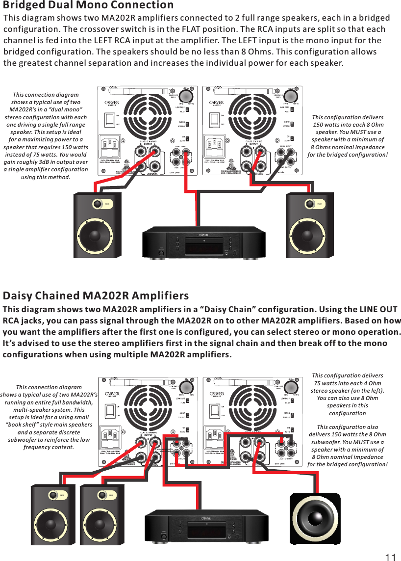   FCC I D:2AB K7MA2 02R  IC ID :1162 9A-MA 202R  FCC I D:2AB K7MA2 02R  IC ID :1162 9A-MA 202R  FCC I D:2AB K7MA2 02R  IC ID :1162 9A-MA 202RLOUTPUTRLOUTPUTRLOUTPUTRLOUTPUTR 12 0 V ~  T5 AL  6 0 Hz  350 W23 0 V~  T2 . 5 AL  5 0H z  350 W00Bridged Dual Mono ConnectionThis diagram shows two MA202R amplifiers connected to 2 full range speakers, each in a bridgedconfiguration. The crossover switch is in the FLAT position. The RCA inputs are split so that eachchannel is fed into the LEFT RCA input at the amplifier. The LEFT input is the mono input for thebridged configuration. The speakers should be no less than 8 Ohms. This configuration allowsthe greatest channel separation and increases the individual power for each speaker. This configuration delivers 150 watts into each 8 Ohm speaker. You MUST use aspeaker with a minimum of8 Ohms nominal impedancefor the bridged configuration!This connection diagram shows a typical use of two MA202R’s in a “dual mono”stereo configuration with eachone driving a single full rangespeaker. This setup is ideal for a maximizing power to a speaker that requires 150 wattsinstead of 75 watts. You wouldgain roughly 3dB in output overa single amplifier configurationusing this method.This diagram shows two MA202R amplifiers in a “Daisy Chain” configuration. Using the LINE OUTRCA jacks, you can pass signal through the MA202R on to other MA202R amplifiers. Based on howyou want the amplifiers after the first one is configured, you can select stereo or mono operation.It’s advised to use the stereo amplifiers first in the signal chain and then break off to the monoconfigurations when using multiple MA202R amplifiers.Daisy Chained MA202R AmplifiersThis connection diagram shows a typical use of two MA202R’s running an entire full bandwidth,multi-speaker system. Thissetup is ideal for a using small“book shelf ” style main speakersand a separate discretesubwoofer to reinforce the lowfrequency content. This configuration delivers75 watts into each 4 Ohmstereo speaker (on the left).You can also use 8 Ohmspeakers in thisconfigurationThis configuration alsodelivers 150 watts the 8 Ohmsubwoofer. You MUST use aspeaker with a minimum of8 Ohm nominal impedancefor the bridged configuration!11 12 0 V ~  T5 AL  6 0 Hz  350 W23 0 V~  T2 . 5 AL  5 0H z  350 W00 12 0 V ~  T5 AL  6 0 Hz  350 W23 0 V~  T2 . 5 AL  5 0H z  350 W00  FCC I D:2AB K7MA2 02R  IC ID :1162 9A-MA 202R  FCC I D:2AB K7MA2 02R  IC ID :1162 9A-MA 202R