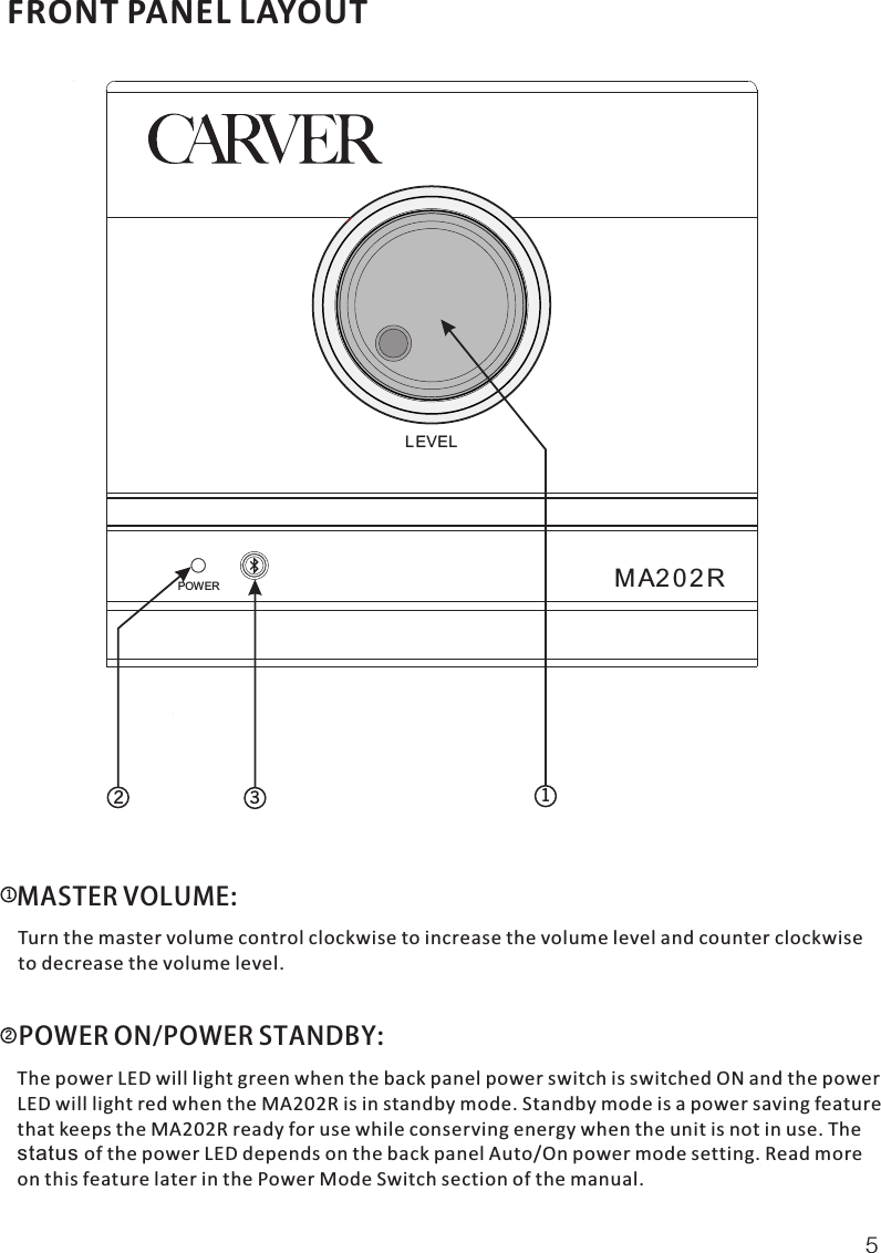 FRONT PANEL LAYOUT5L EV ELM A2 0 2 RPOWER132  POWER ON/POWER STANDBY:Turn the master volume control clockwise to increase the volume level and counter clockwiseto decrease the volume level.  MASTER VOLUME:The power LED will light green when the back panel power switch is switched ON and the power LED will light red when the MA202R is in standby mode. Standby mode is a power saving featurethat keeps the MA202R ready for use while conserving energy when the unit is not in use. The of the power LED depends on the back panel Auto/On power mode setting. Read moreon this feature later in the Power Mode Switch section of the manual.status 12