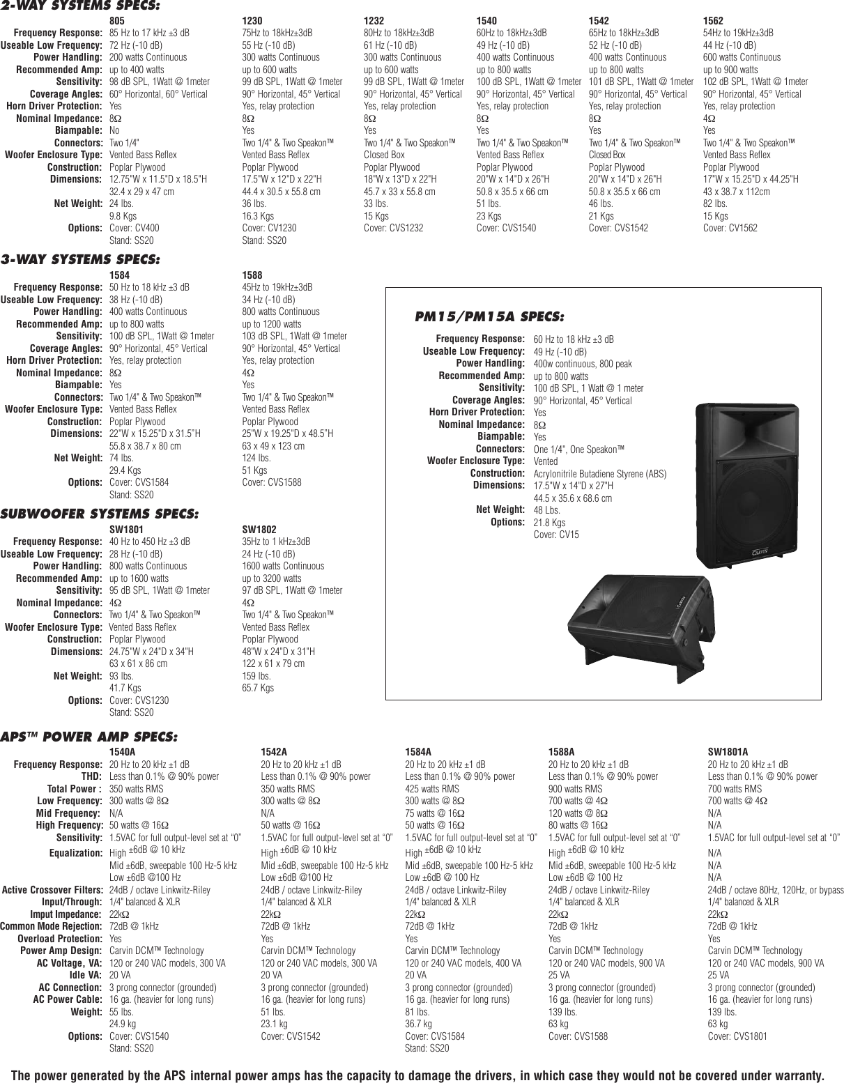 Page 2 of 4 - Carvin Carvin-1584-Owners-Manual 76-01230B CLUB SPKRS