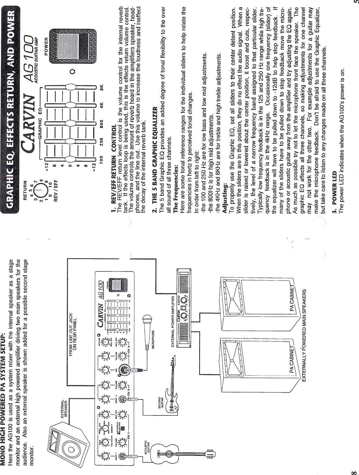 Page 2 of 10 - Carvin Carvin-Ag100-Owners-Manual