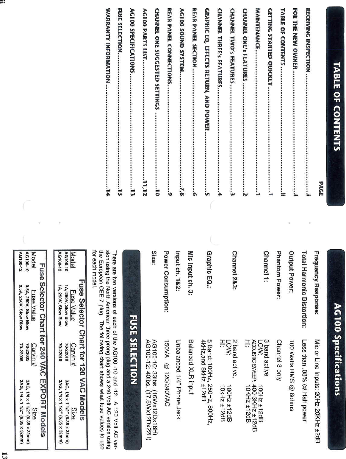 Page 7 of 10 - Carvin Carvin-Ag100-Owners-Manual