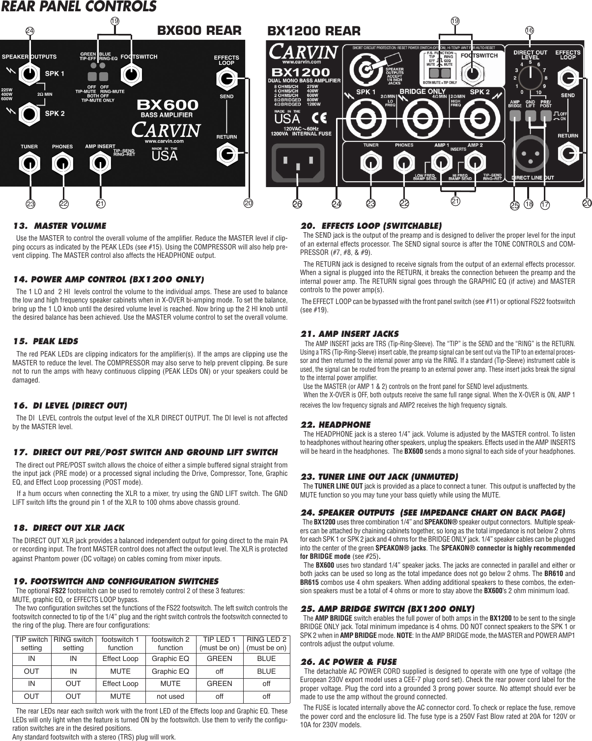 Page 3 of 4 - Carvin Carvin-Bx600-Owners-Manual BX600-BX1200-BR610-BR615