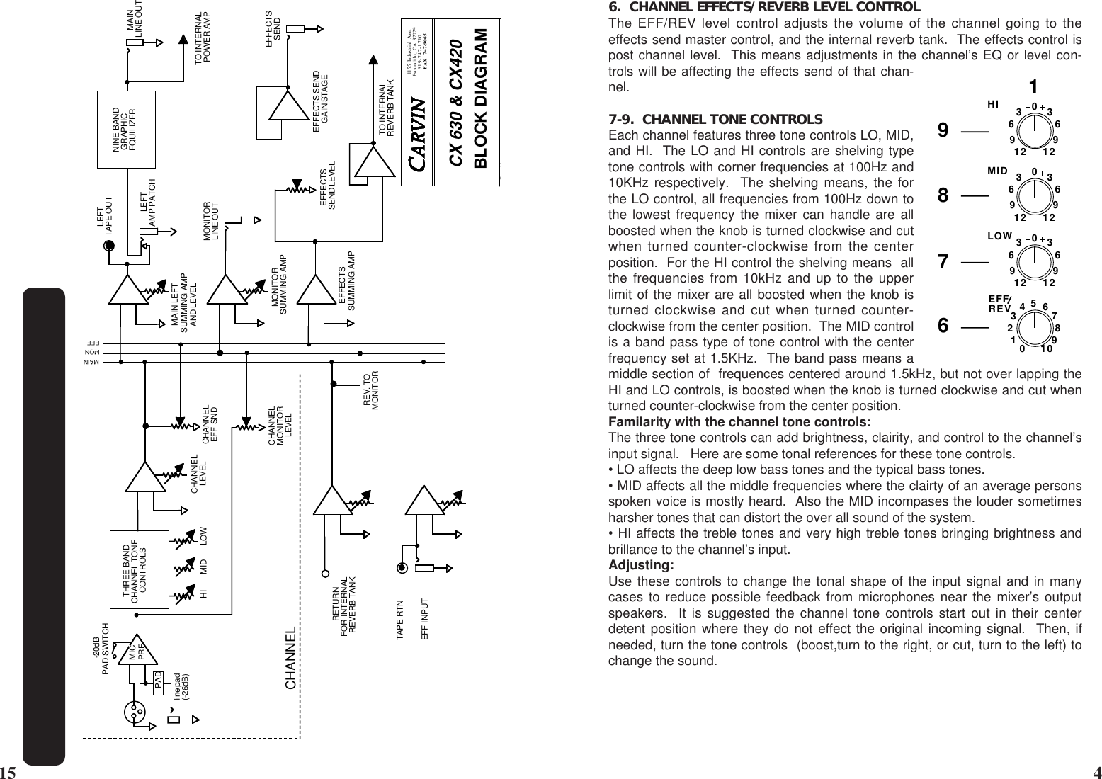 Page 4 of 12 - Carvin Carvin-Cx630-Owners-Manual CX4&6 Manual.6jun96
