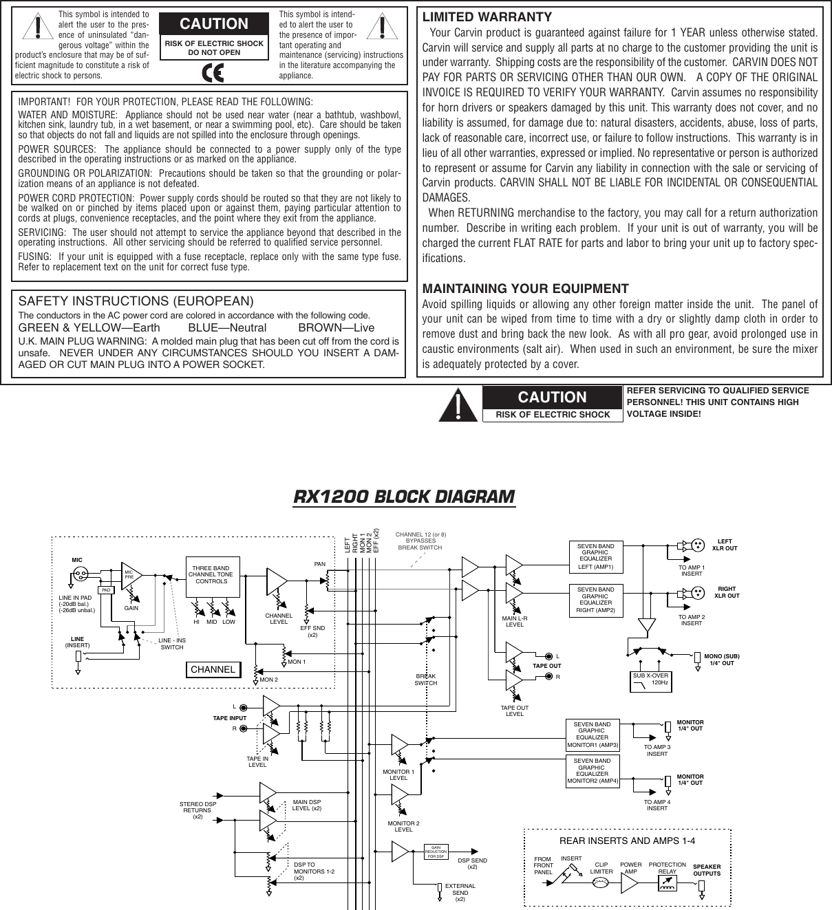 Page 2 of 4 - Carvin Carvin-Rx1200R-Owners-Manual RX1200 05.QX