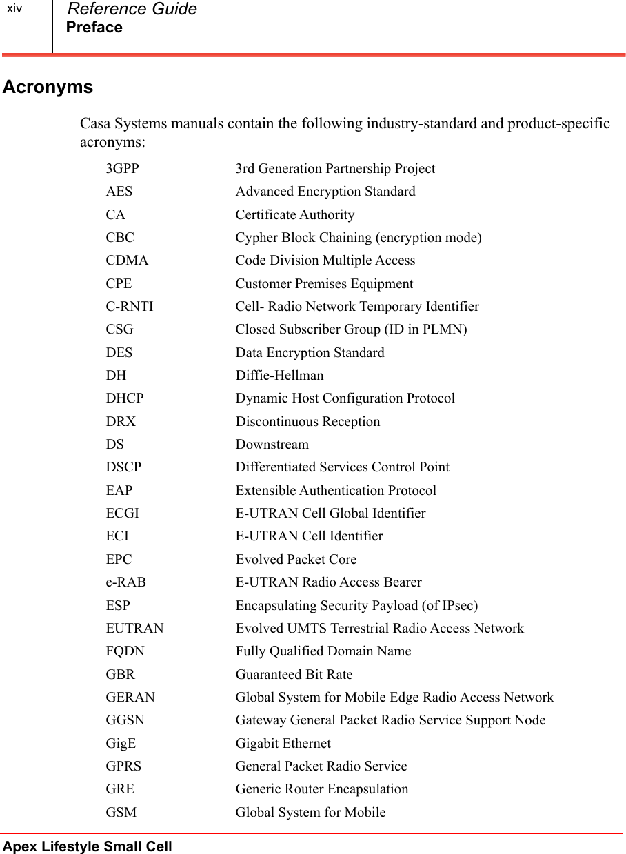 PrefaceApex Lifestyle Small Cell  Reference GuidexivAcronymsCasa Systems manuals contain the following industry-standard and product-specific acronyms:3GPP 3rd Generation Partnership ProjectAES Advanced Encryption StandardCA Certificate AuthorityCBC Cypher Block Chaining (encryption mode)CDMA Code Division Multiple AccessCPE Customer Premises EquipmentC-RNTI Cell- Radio Network Temporary Identifier CSG Closed Subscriber Group (ID in PLMN)DES Data Encryption StandardDH Diffie-HellmanDHCP Dynamic Host Configuration ProtocolDRX Discontinuous ReceptionDS DownstreamDSCP Differentiated Services Control PointEAP Extensible Authentication ProtocolECGI E-UTRAN Cell Global Identifier ECI E-UTRAN Cell Identifier EPC Evolved Packet Coree-RAB E-UTRAN Radio Access BearerESP Encapsulating Security Payload (of IPsec)EUTRAN Evolved UMTS Terrestrial Radio Access NetworkFQDN Fully Qualified Domain NameGBR Guaranteed Bit RateGERAN Global System for Mobile Edge Radio Access NetworkGGSN Gateway General Packet Radio Service Support NodeGigE Gigabit EthernetGPRS General Packet Radio ServiceGRE Generic Router EncapsulationGSM Global System for Mobile