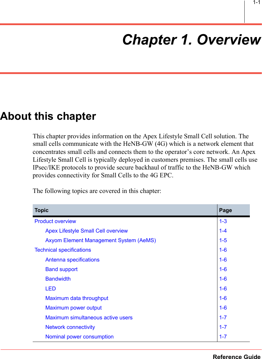 Reference Guide1-1Chapter 1. OverviewAbout this chapterThis chapter provides information on the Apex Lifestyle Small Cell solution. The small cells communicate with the HeNB-GW (4G) which is a network element that concentrates small cells and connects them to the operator’s core network. An Apex Lifestyle Small Cell is typically deployed in customers premises. The small cells use IPsec/IKE protocols to provide secure backhaul of traffic to the HeNB-GW which provides connectivity for Small Cells to the 4G EPC. The following topics are covered in this chapter:Topic PageProduct overview 1-3Apex Lifestyle Small Cell overview 1-4Axyom Element Management System (AeMS) 1-5Technical specifications 1-6Antenna specifications 1-6Band support 1-6Bandwidth 1-6LED 1-6Maximum data throughput 1-6Maximum power output 1-6Maximum simultaneous active users 1-7Network connectivity 1-7Nominal power consumption 1-7