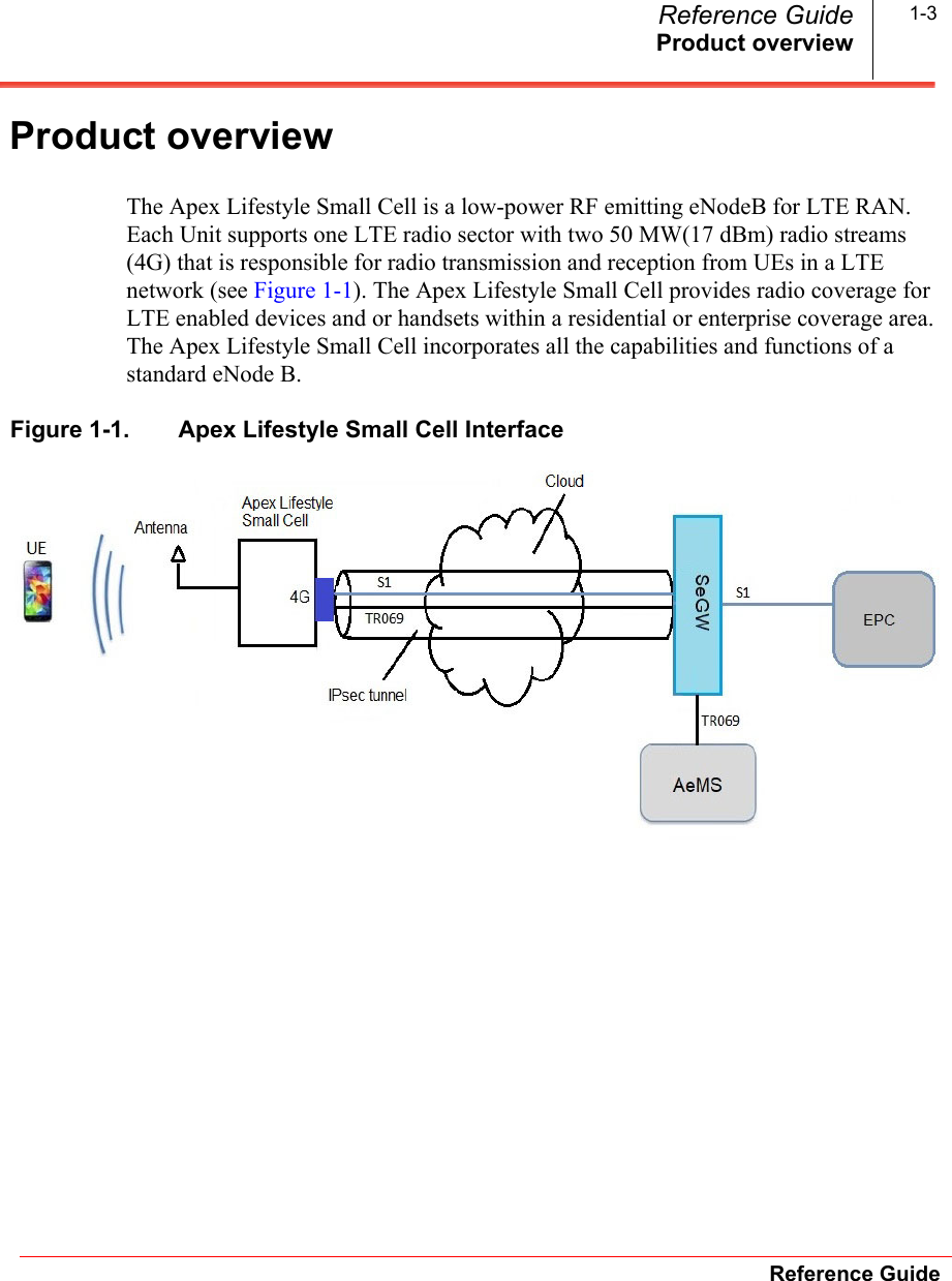 Product overviewReference GuideReference Guide 1-3Product overviewThe Apex Lifestyle Small Cell is a low-power RF emitting eNodeB for LTE RAN. Each Unit supports one LTE radio sector with two 50 MW(17 dBm) radio streams (4G) that is responsible for radio transmission and reception from UEs in a LTE network (see Figure 1-1). The Apex Lifestyle Small Cell provides radio coverage for LTE enabled devices and or handsets within a residential or enterprise coverage area. The Apex Lifestyle Small Cell incorporates all the capabilities and functions of a standard eNode B.Figure 1-1.   Apex Lifestyle Small Cell Interface