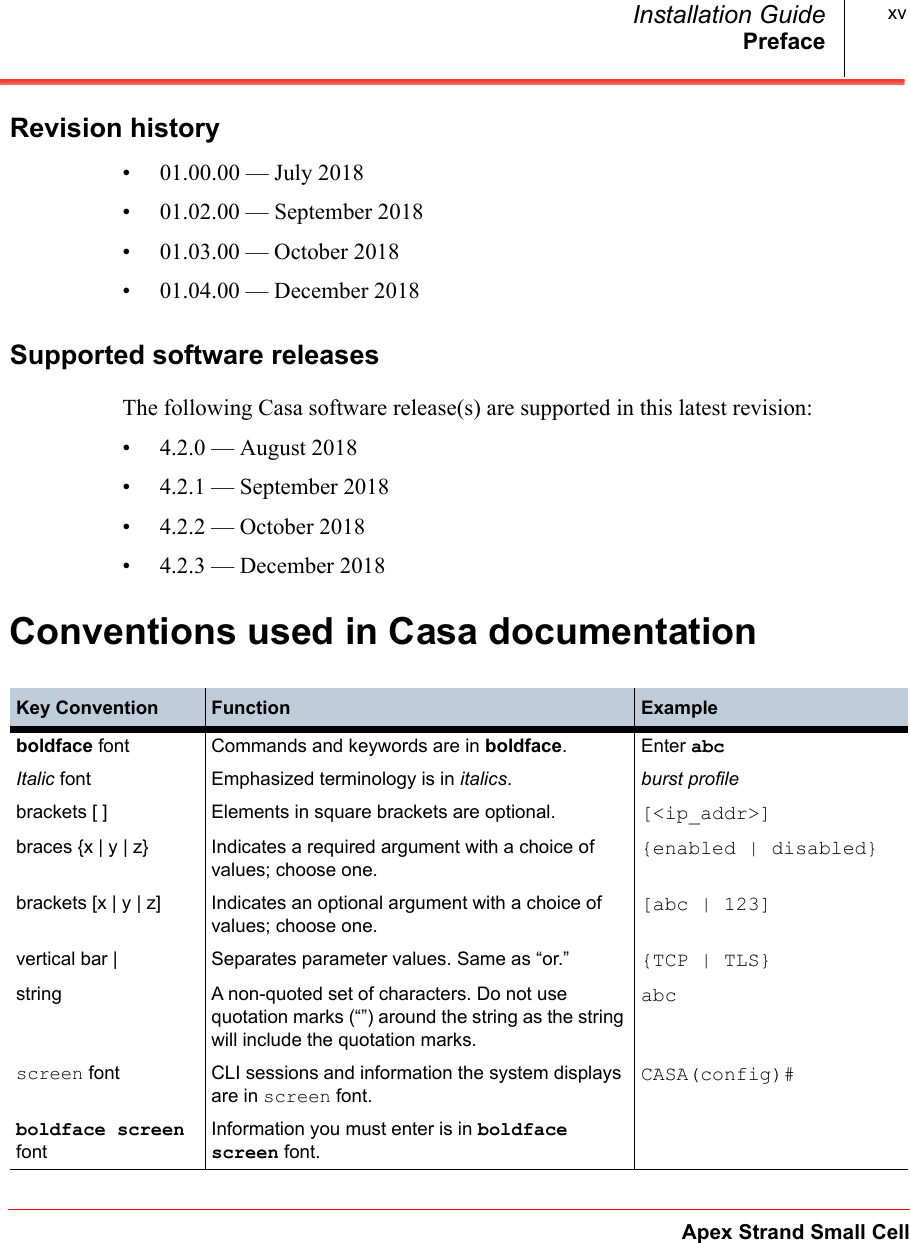 PrefaceApex Strand Small CellInstallation Guide xvRevision history&bull; 01.00.00 &mdash; July 2018&bull; 01.02.00 &mdash; September 2018&bull; 01.03.00 &mdash; October 2018&bull; 01.04.00 &mdash; December 2018Supported software releasesThe following Casa software release(s) are supported in this latest revision:&bull; 4.2.0 &mdash; August 2018&bull; 4.2.1 &mdash; September 2018&bull; 4.2.2 &mdash; October 2018&bull; 4.2.3 &mdash; December 2018Conventions used in Casa documentationKey Convention Function Exampleboldface font Commands and keywords are in boldface. Enter abcItalic font Emphasized terminology is in italics.  burst profilebrackets [ ] Elements in square brackets are optional. [<ip_addr>]braces {x | y | z} Indicates a required argument with a choice of values; choose one.{enabled | disabled}brackets [x | y | z] Indicates an optional argument with a choice of values; choose one.[abc | 123]vertical bar | Separates parameter values. Same as &ldquo;or.&rdquo; {TCP | TLS}string A non-quoted set of characters. Do not use quotation marks (&ldquo;&rdquo;) around the string as the string will include the quotation marks.abcscreen font CLI sessions and information the system displays are in screen font. CASA(config)#boldface screen fontInformation you must enter is in boldface screen font.